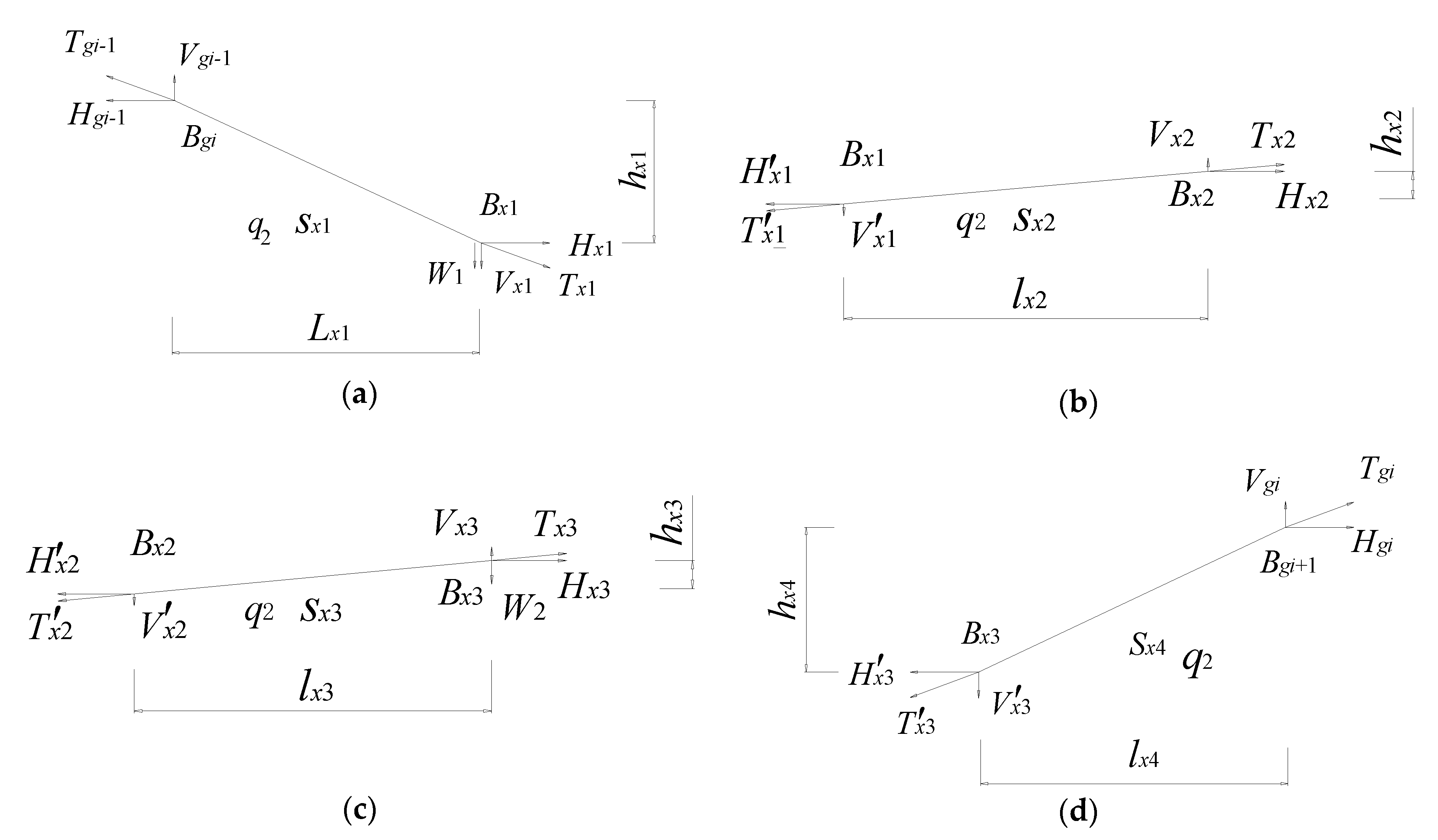 Applsci 09 05158 g006