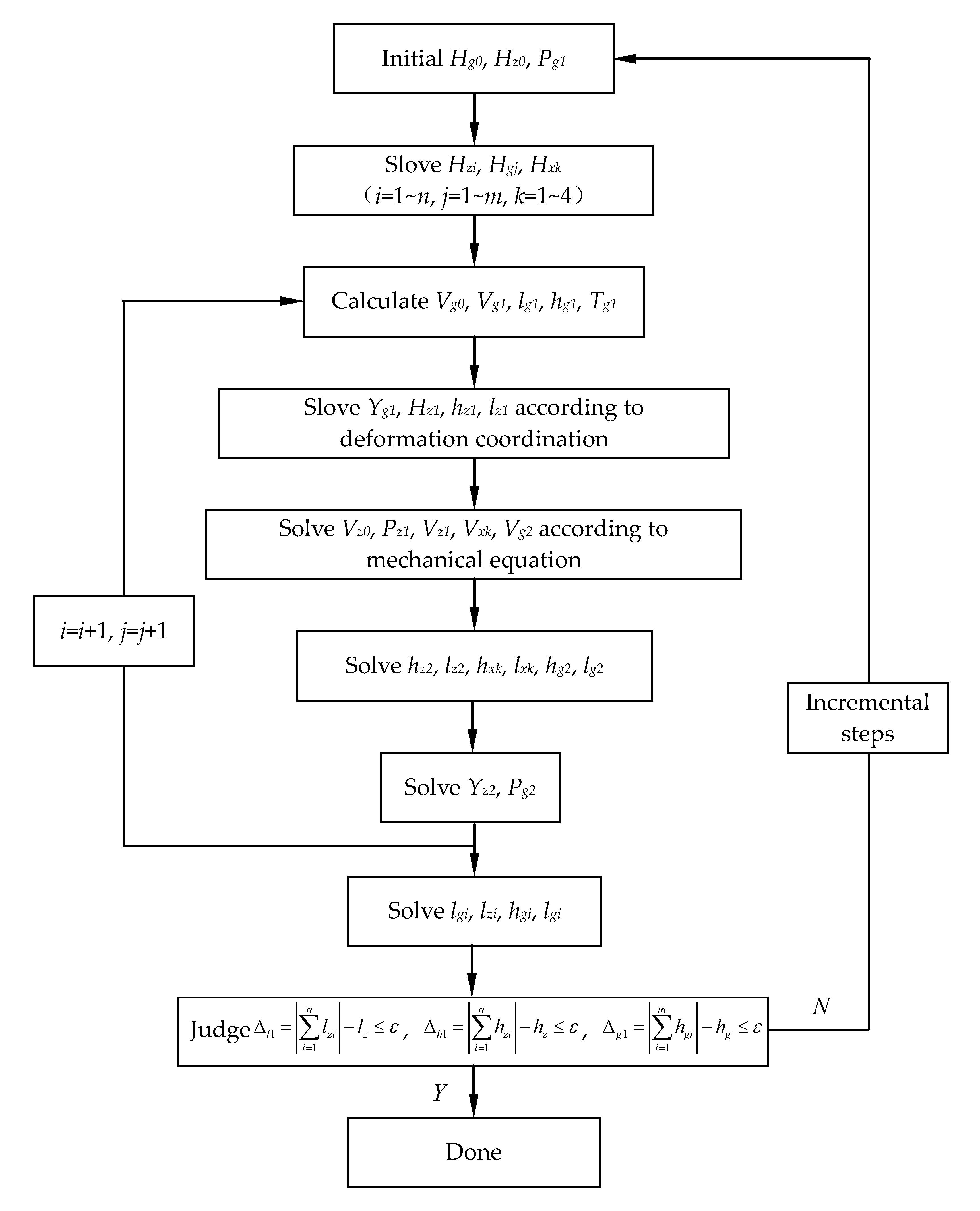 Applsci 09 05158 g007