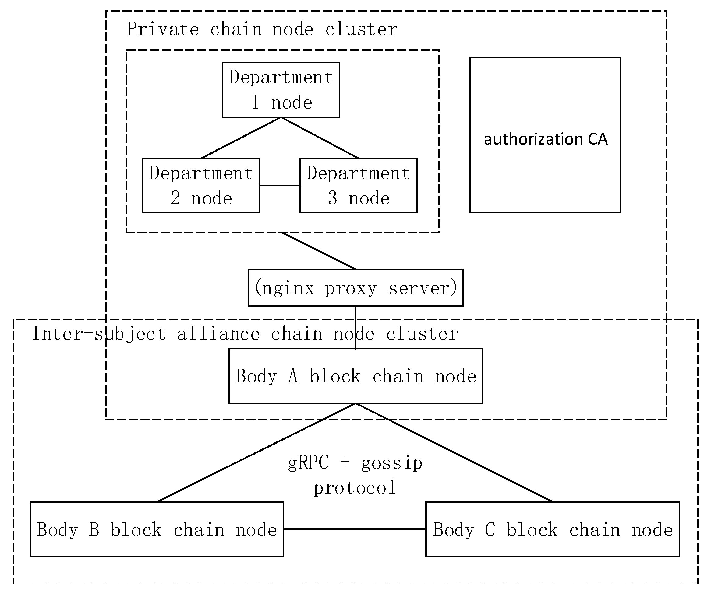 Applsci 09 05159 g004