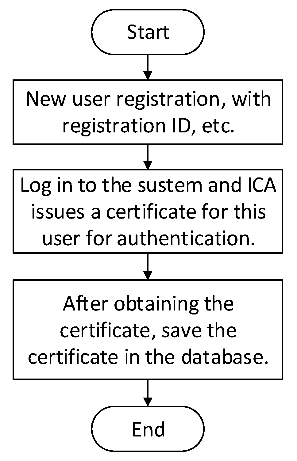 Applsci 09 05159 g006