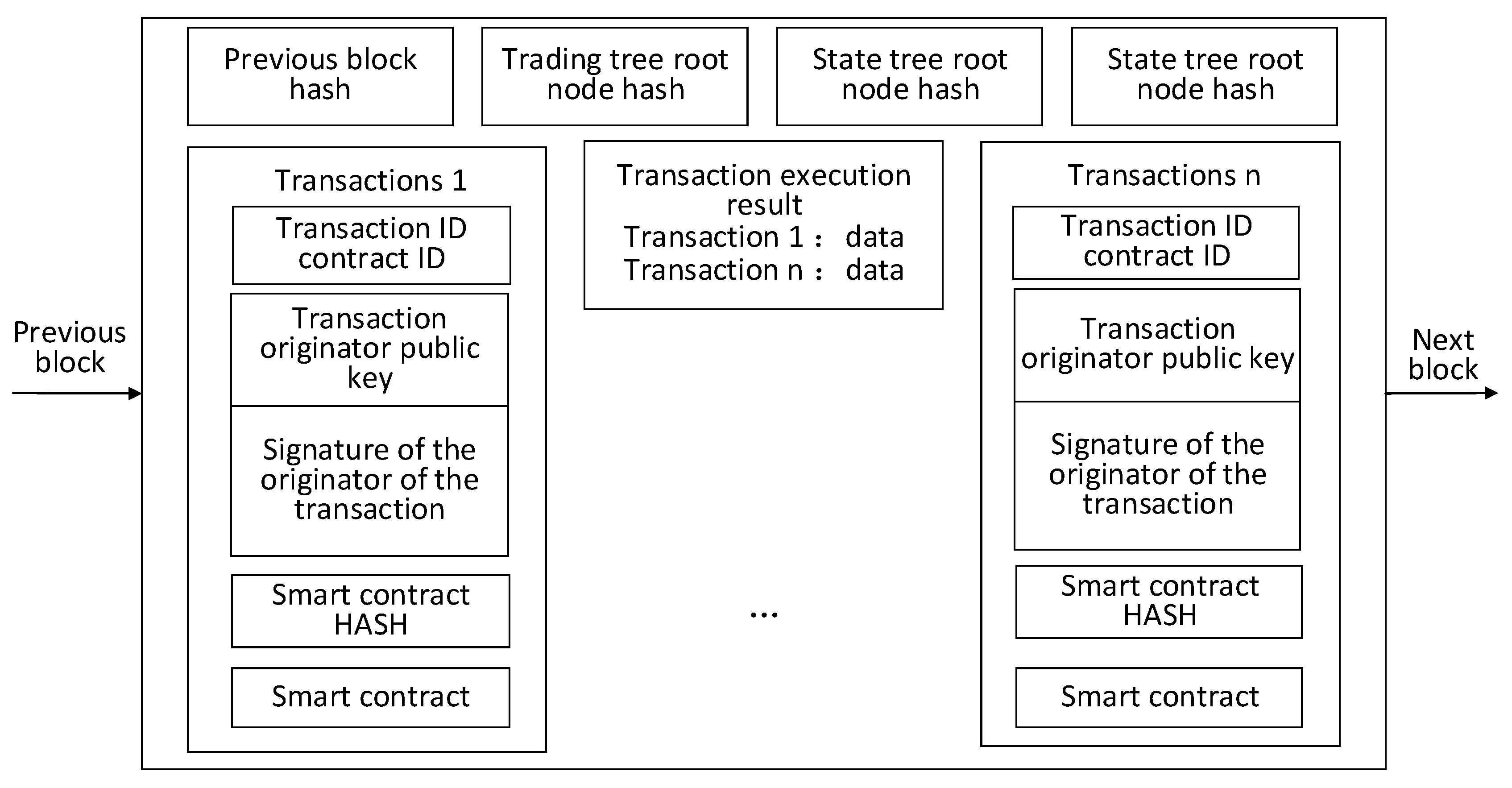 Applsci 09 05159 g010