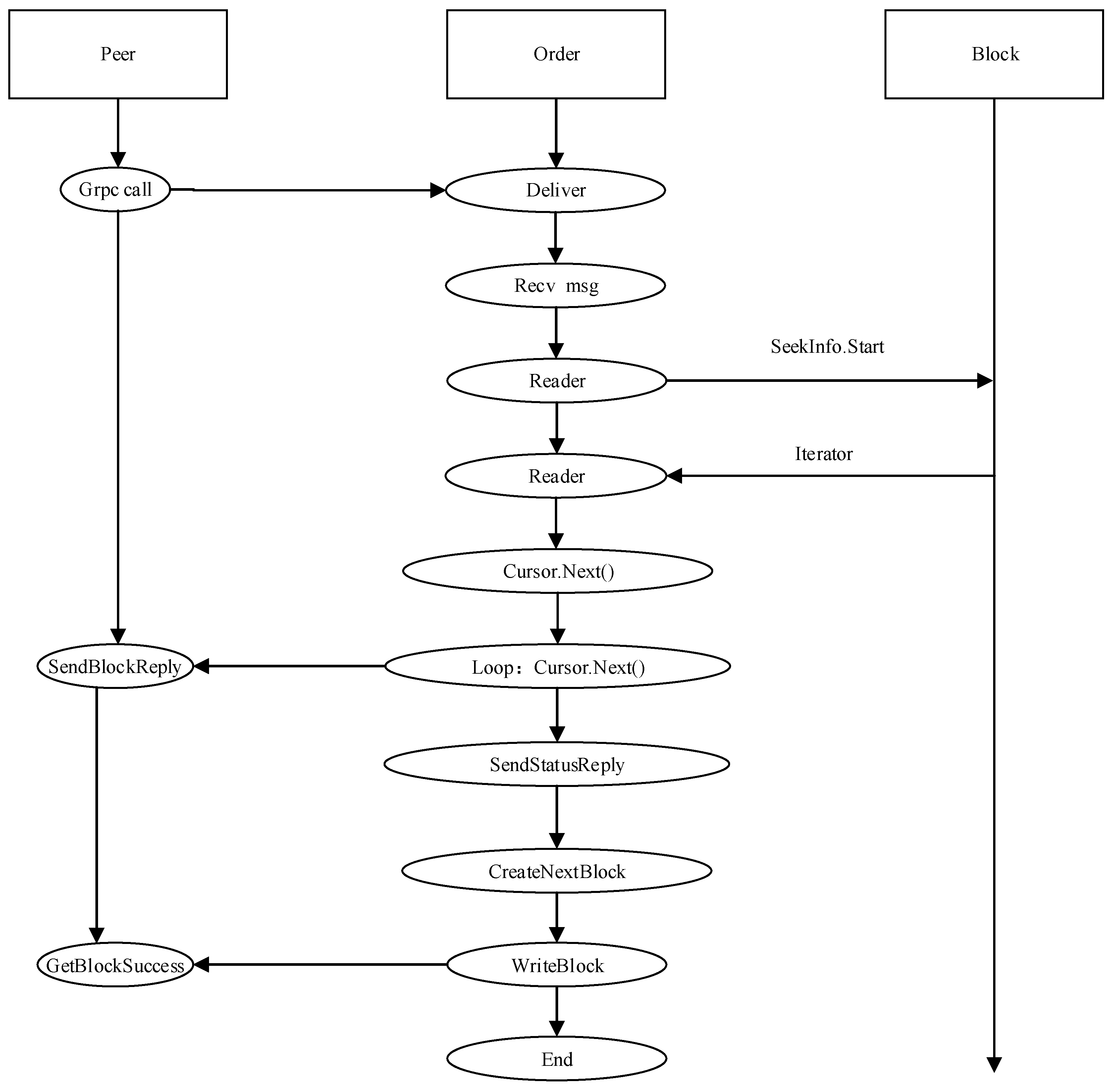 Applsci 09 05159 g015