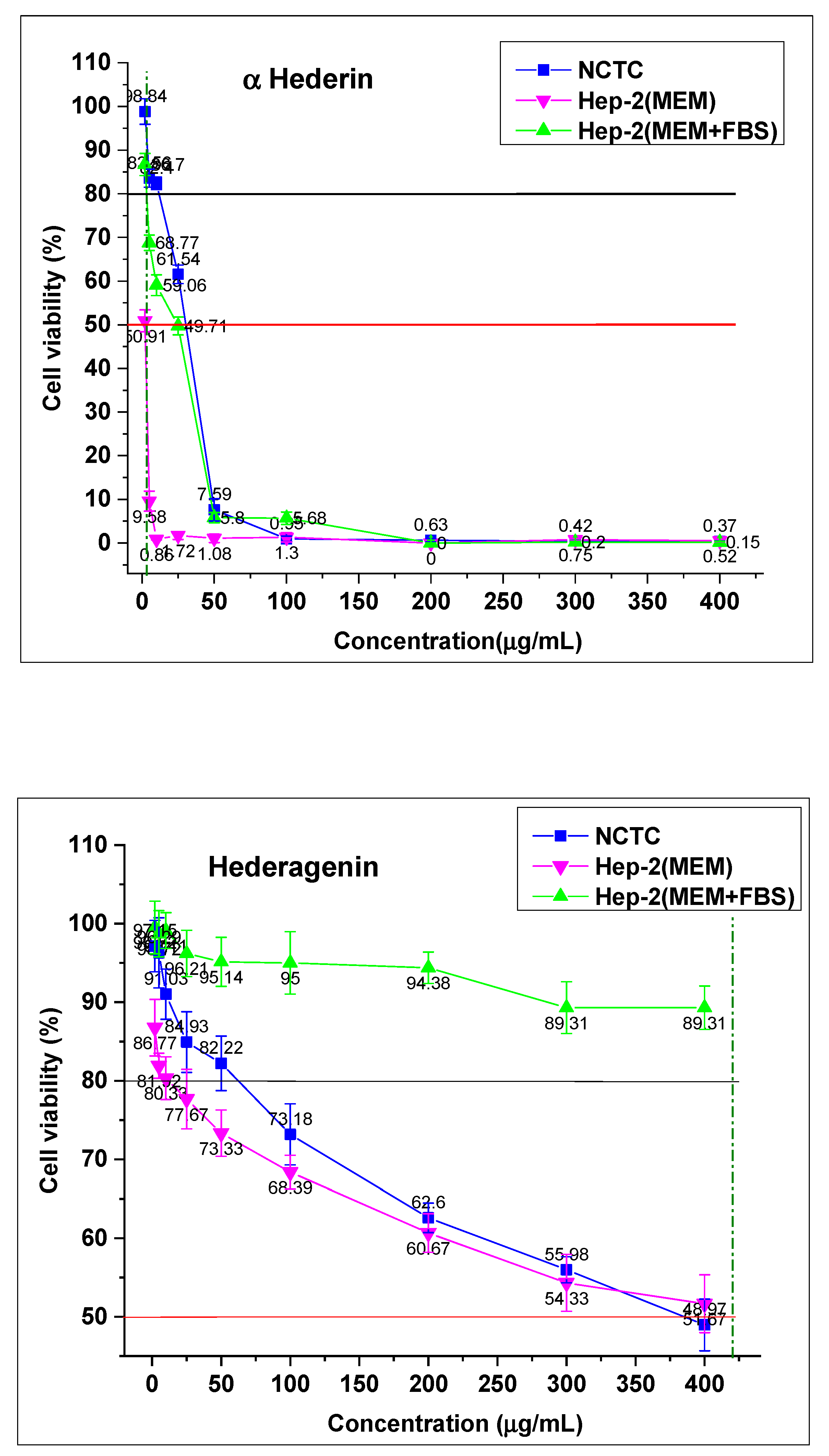 Applsci 09 05160 g002a
