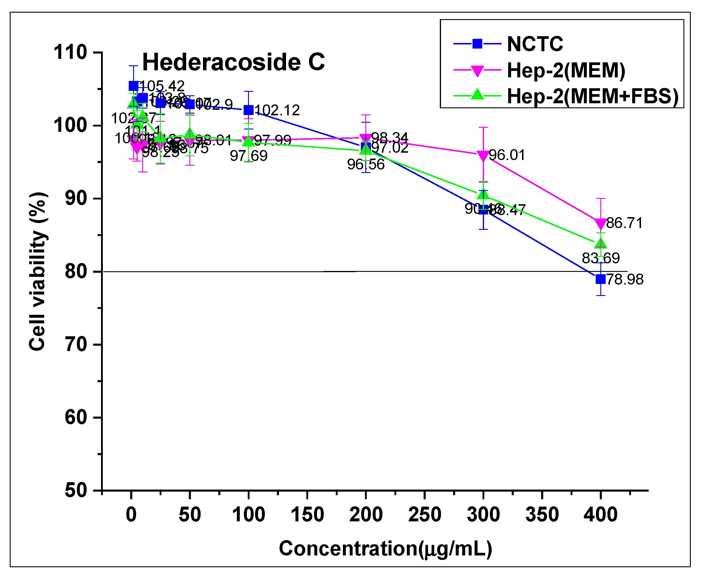 Applsci 09 05160 g002b