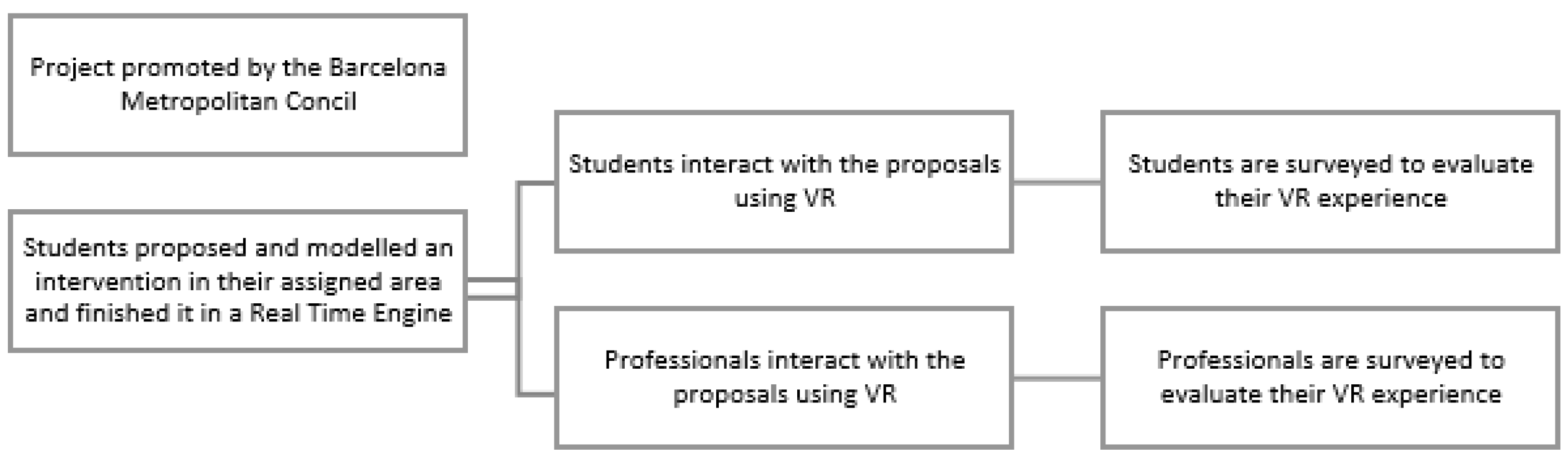 Applsci 09 05161 g005