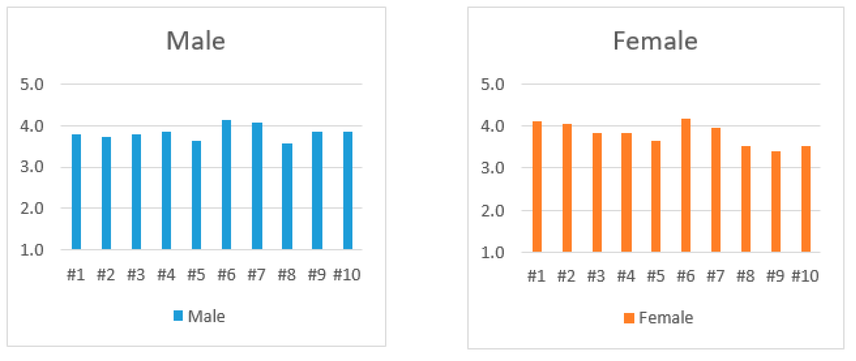 Applsci 09 05161 g008