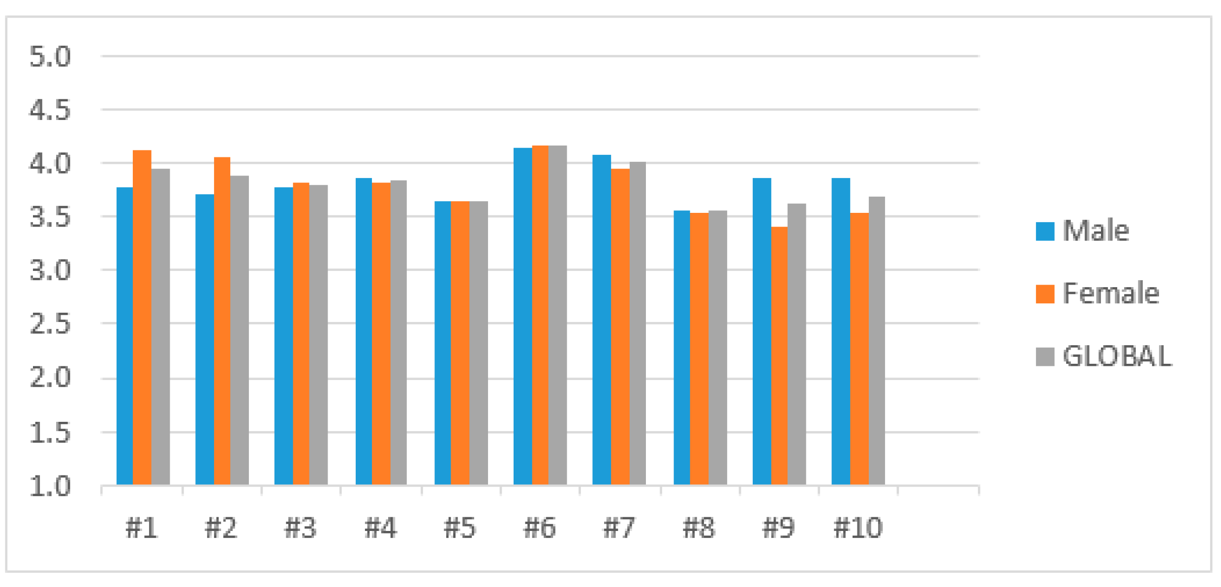 Applsci 09 05161 g009