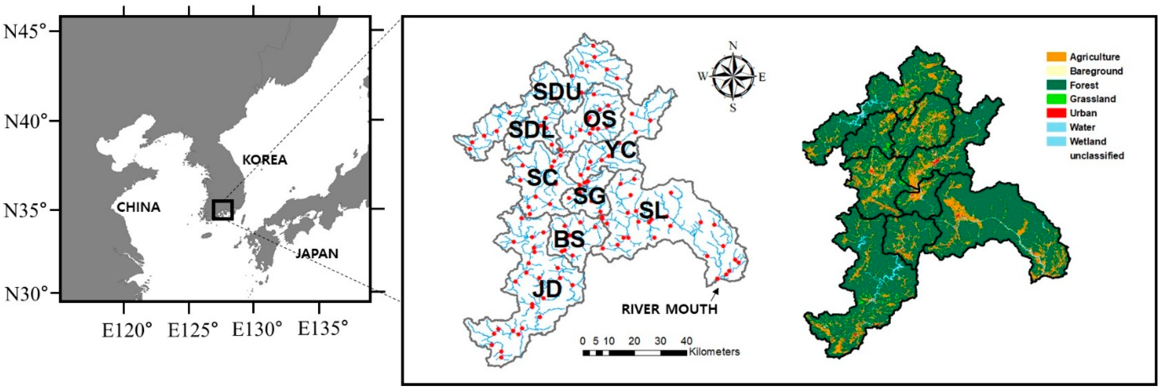 Applsci 09 05162 g001 Applsci 09 05162 g001