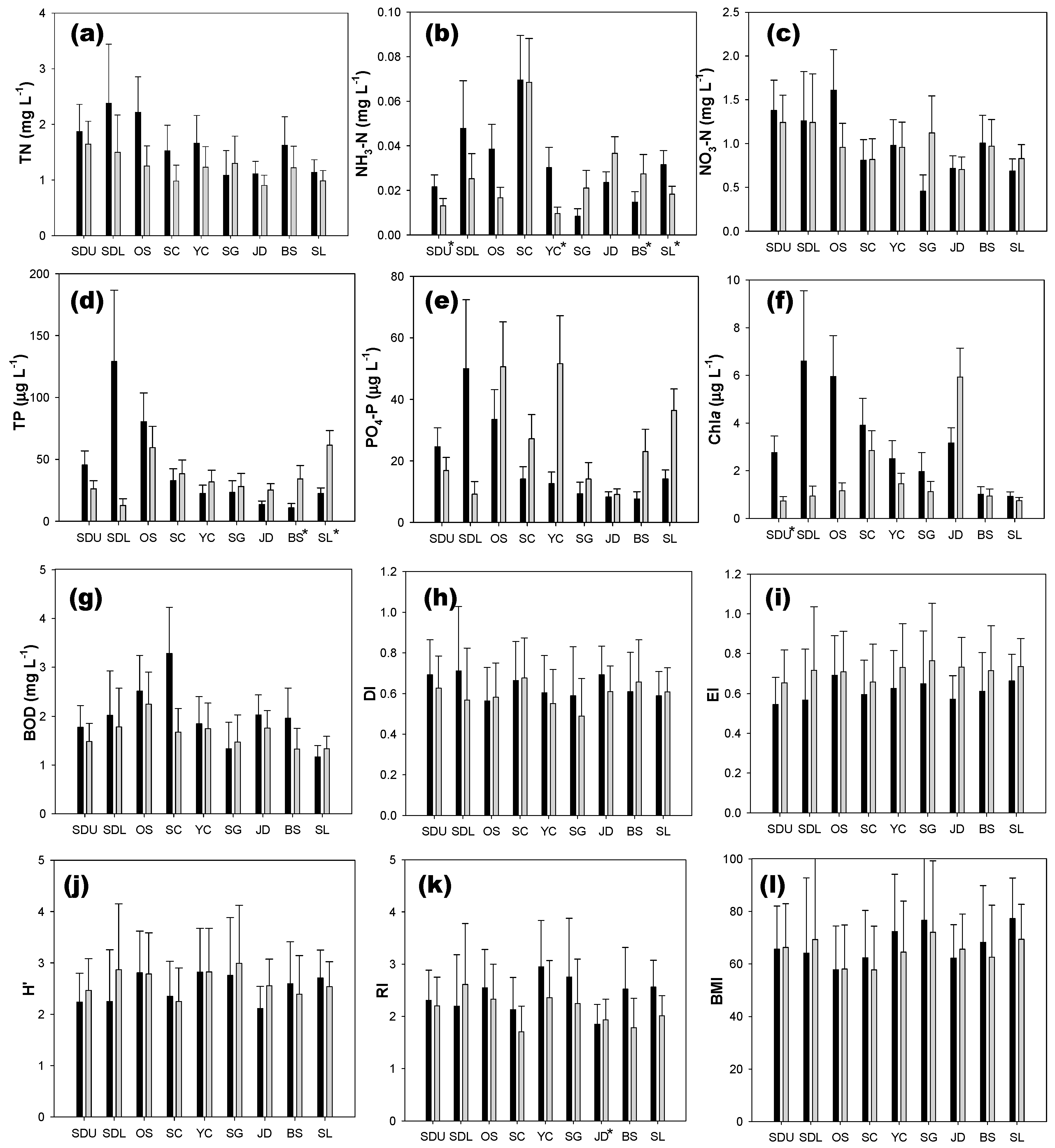 Applsci 09 05162 g003 Applsci 09 05162 g003