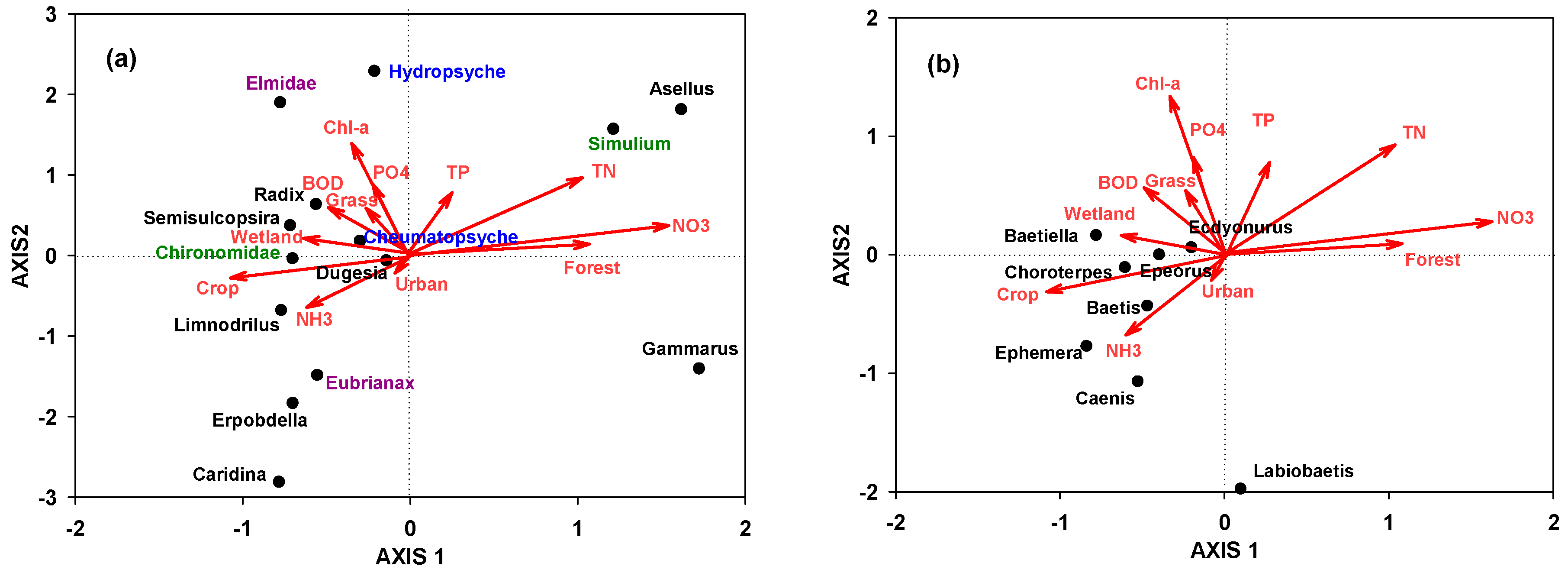Applsci 09 05162 g005 Applsci 09 05162 g005