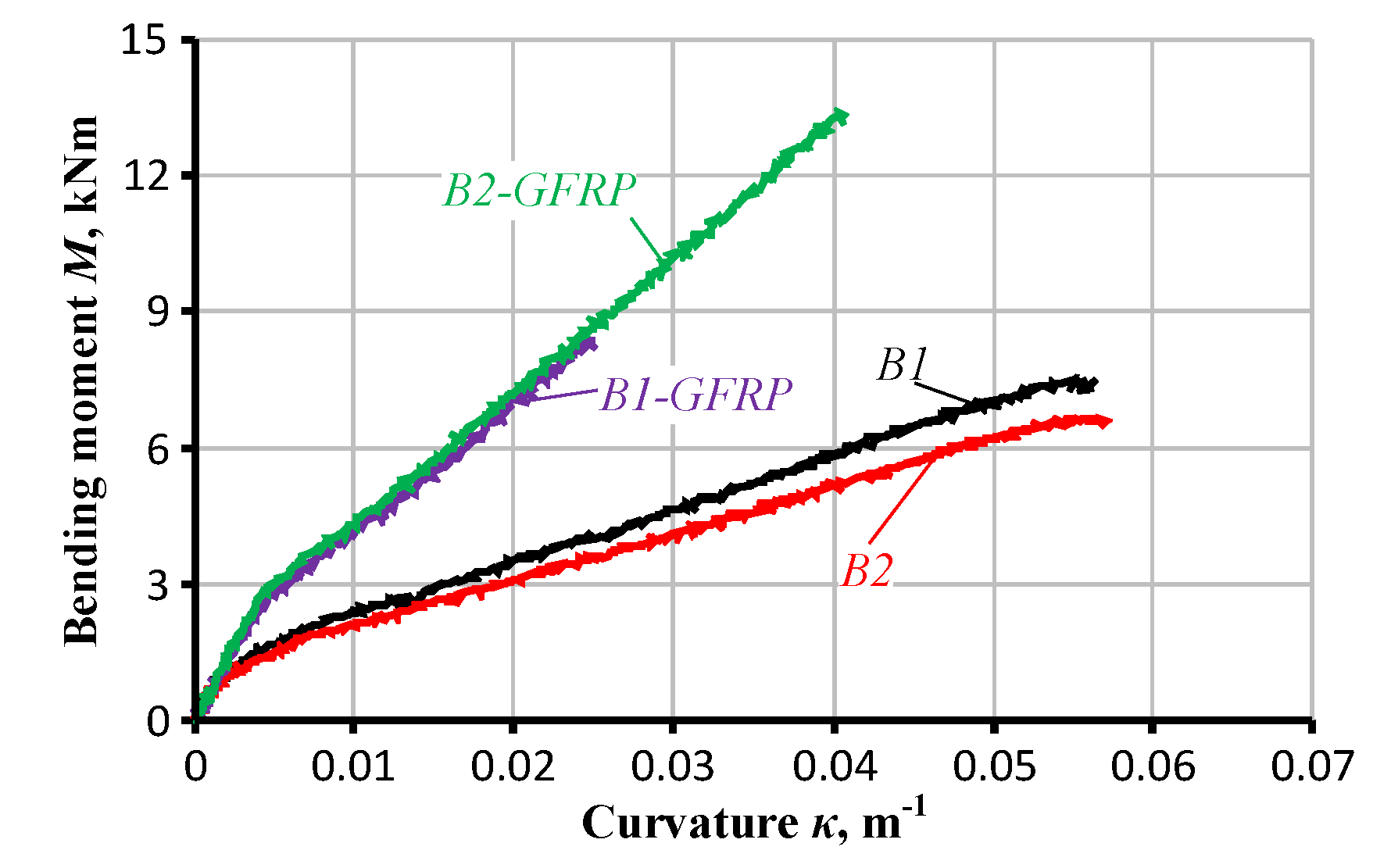 Applsci 09 05164 g006 Applsci 09 05164 g006