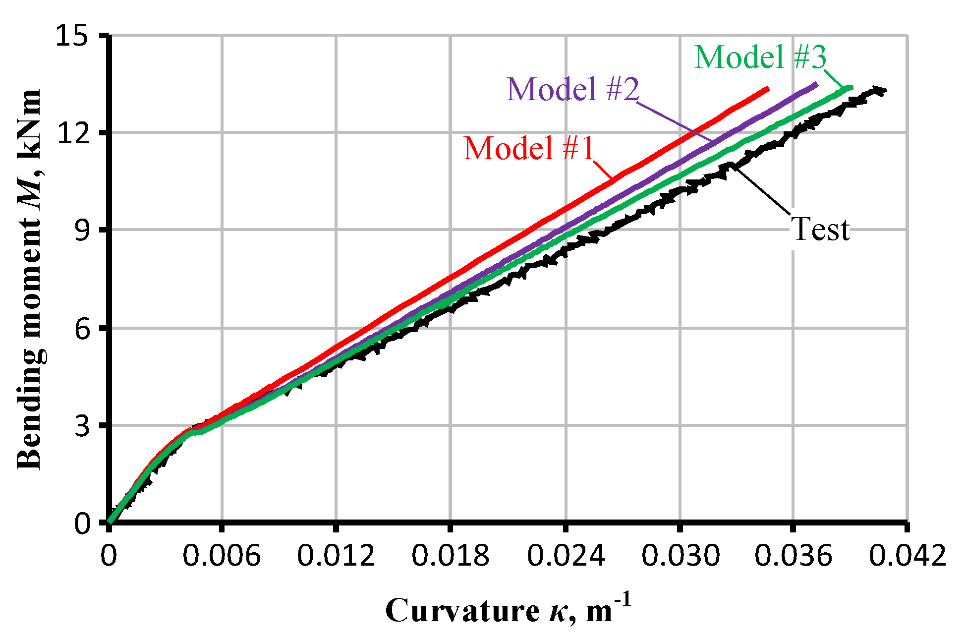 Applsci 09 05164 g009 Applsci 09 05164 g009