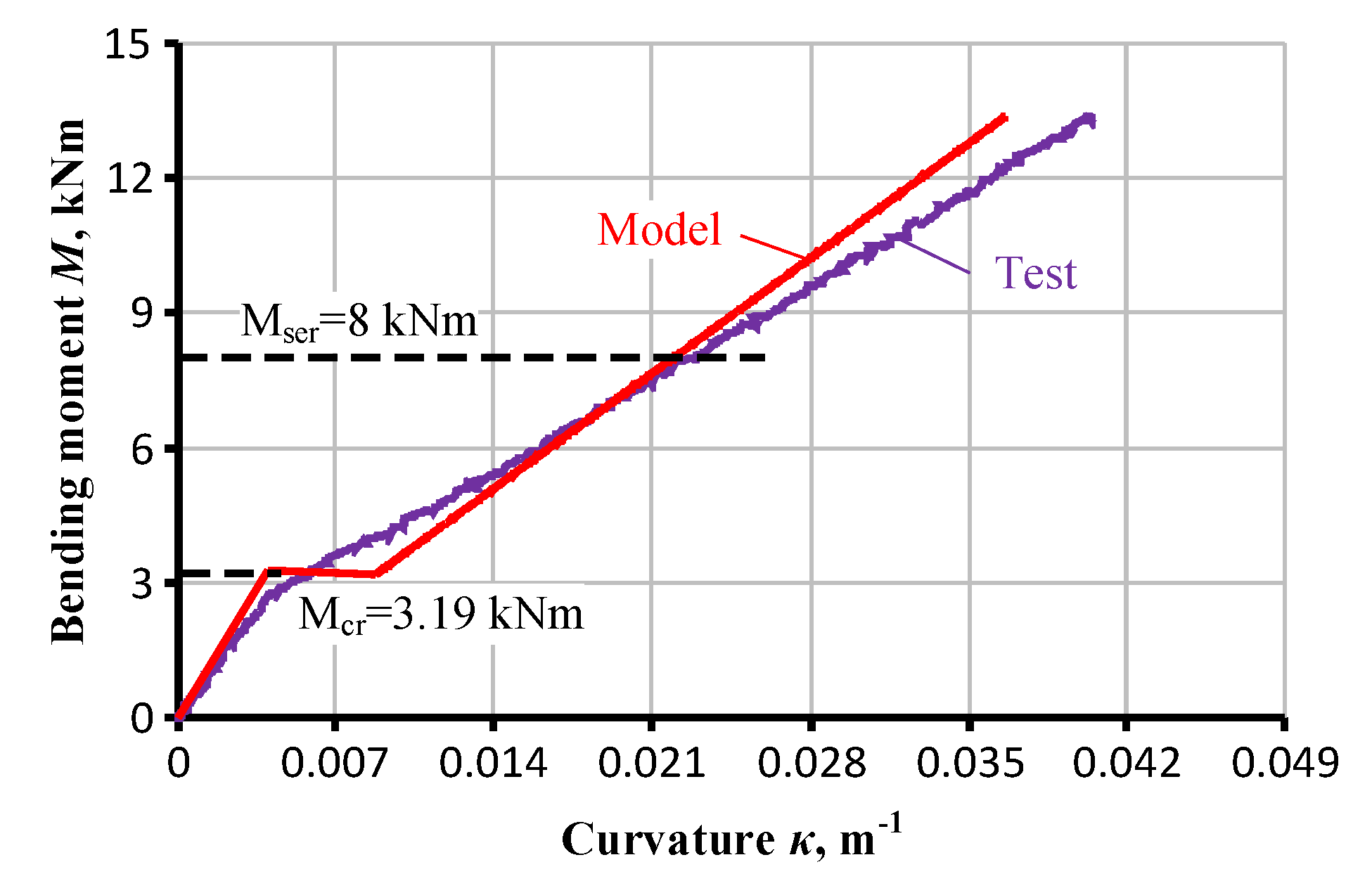 Applsci 09 05164 g011 Applsci 09 05164 g011