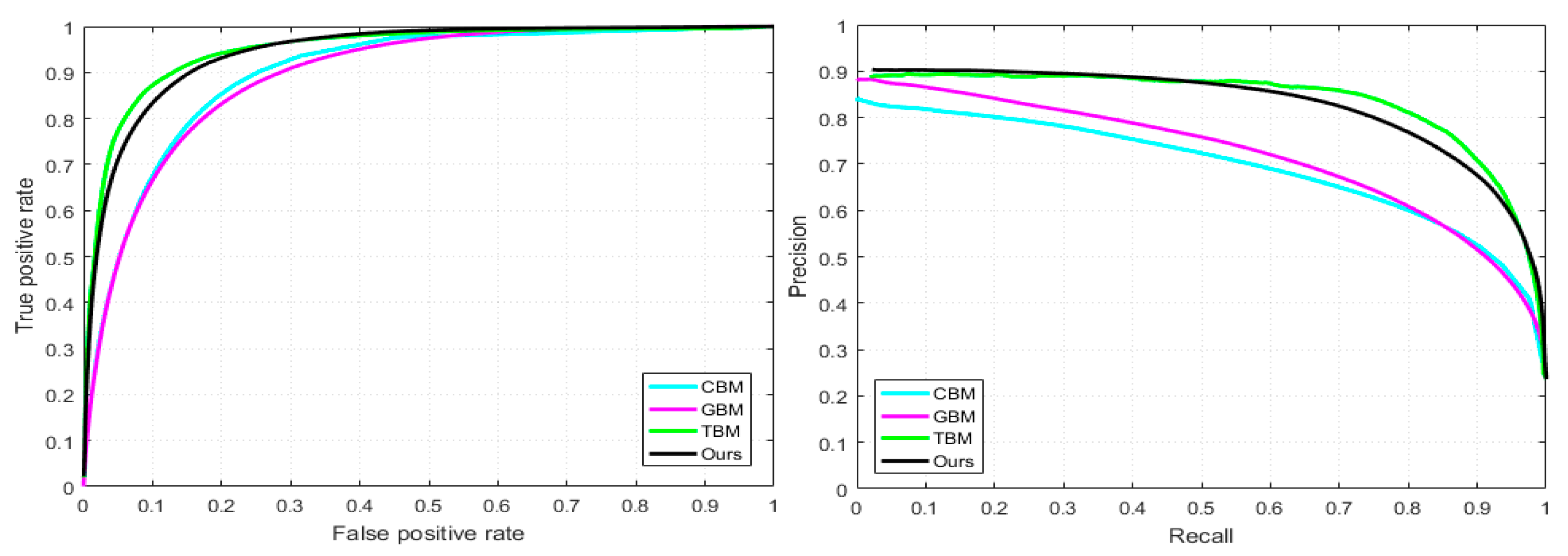 Applsci 09 05165 g007