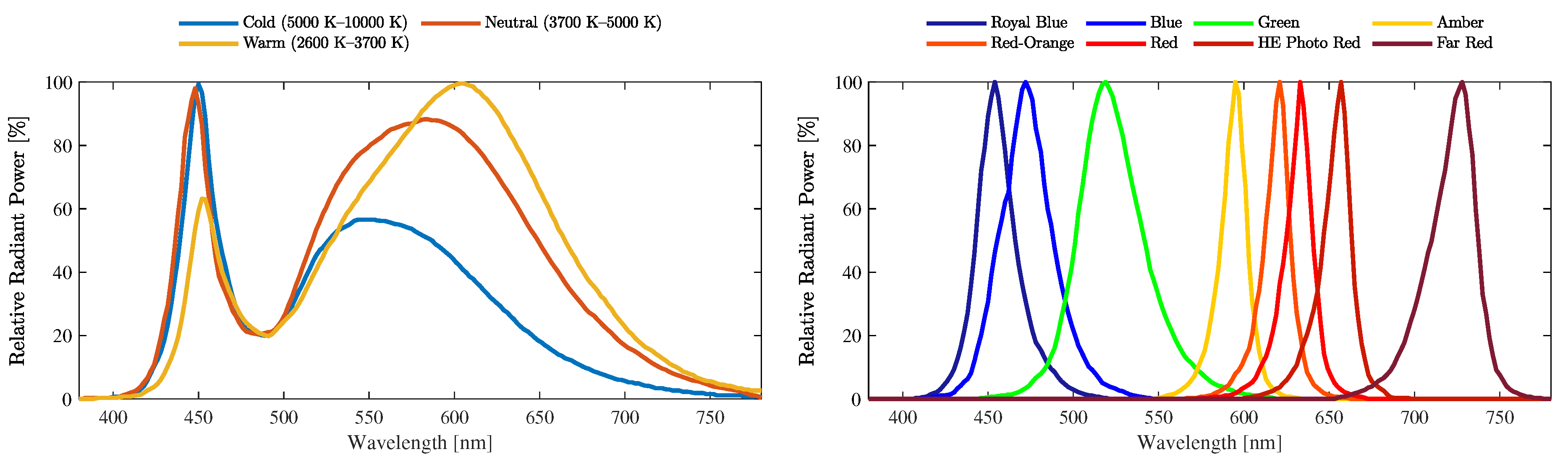 Applsci 09 05166 g003 550