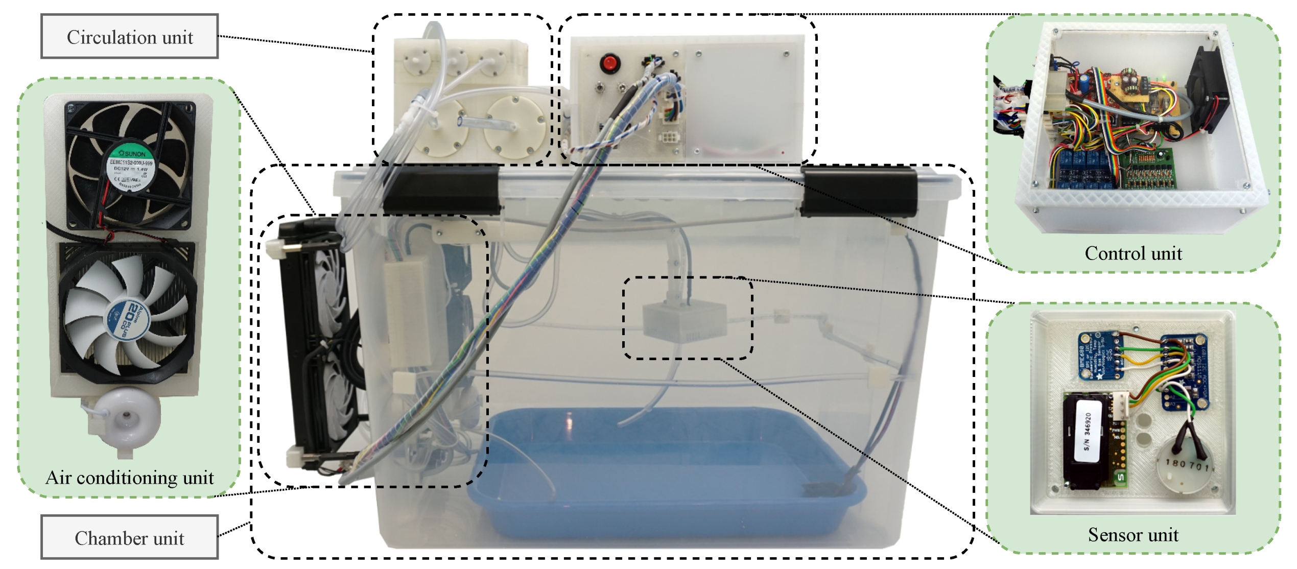 Applied Sciences Free Full Text Design And Validation Of A Low