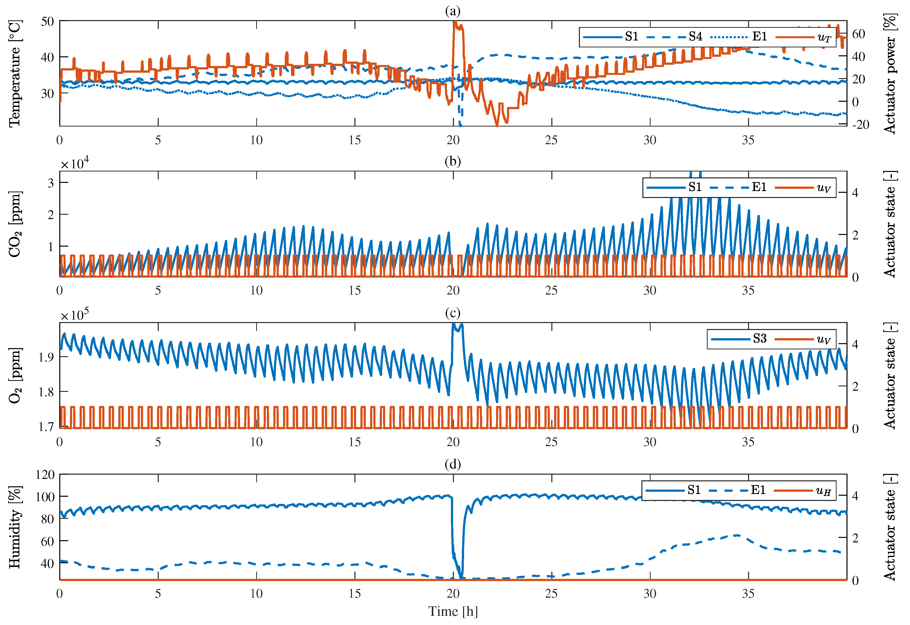 Applsci 09 05166 g013 550