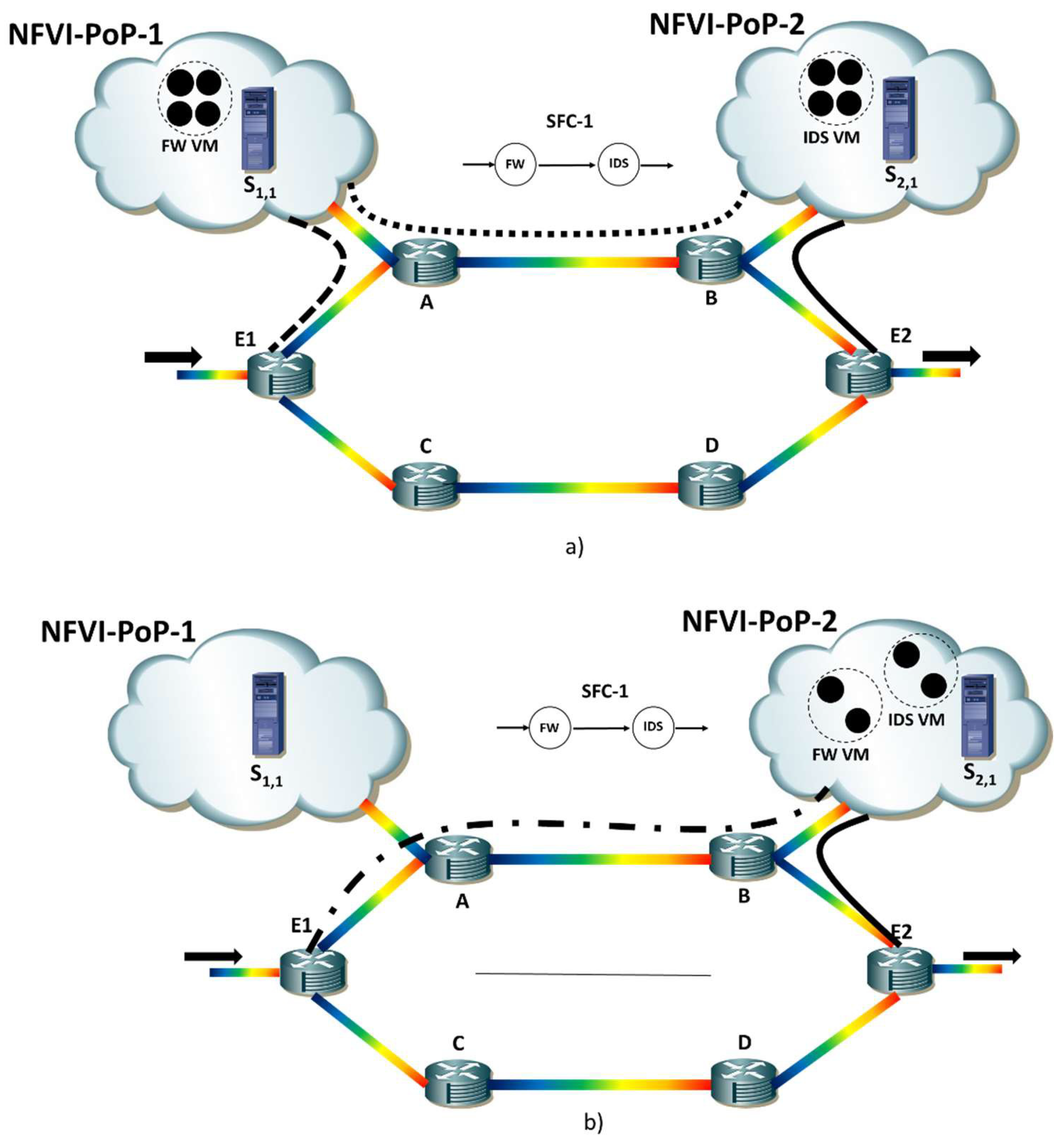 Applsci 09 05167 g001