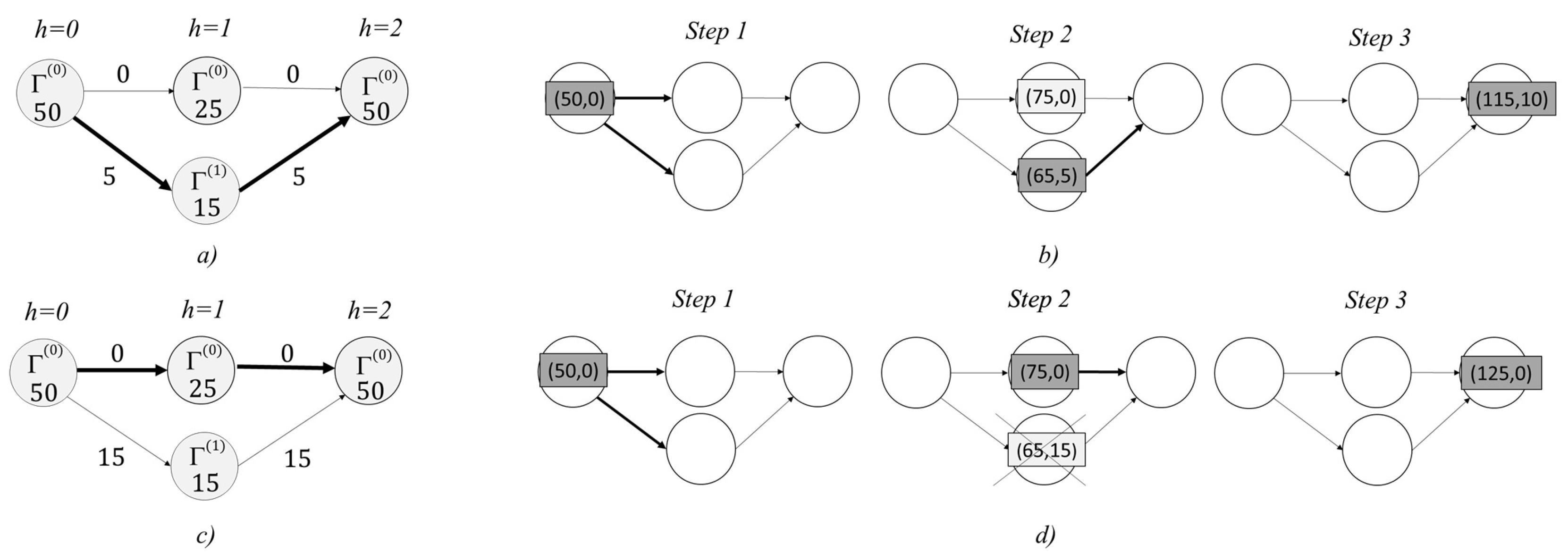Applsci 09 05167 g002