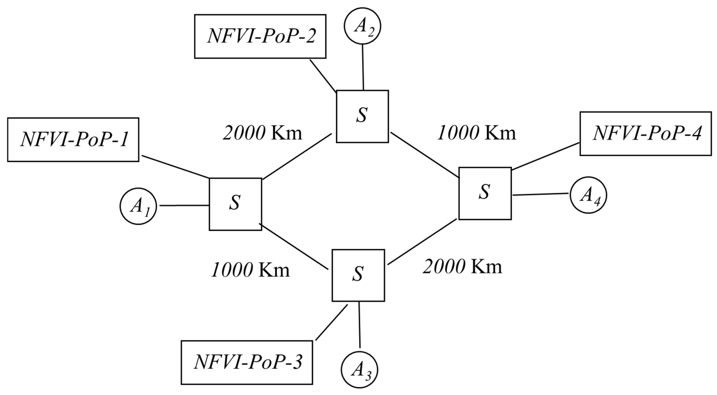 Applsci 09 05167 g003