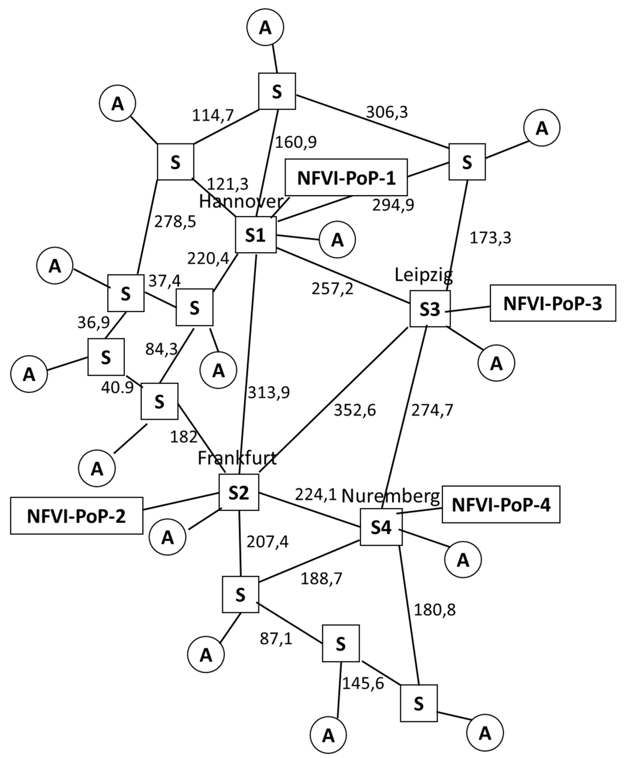 Applsci 09 05167 g004
