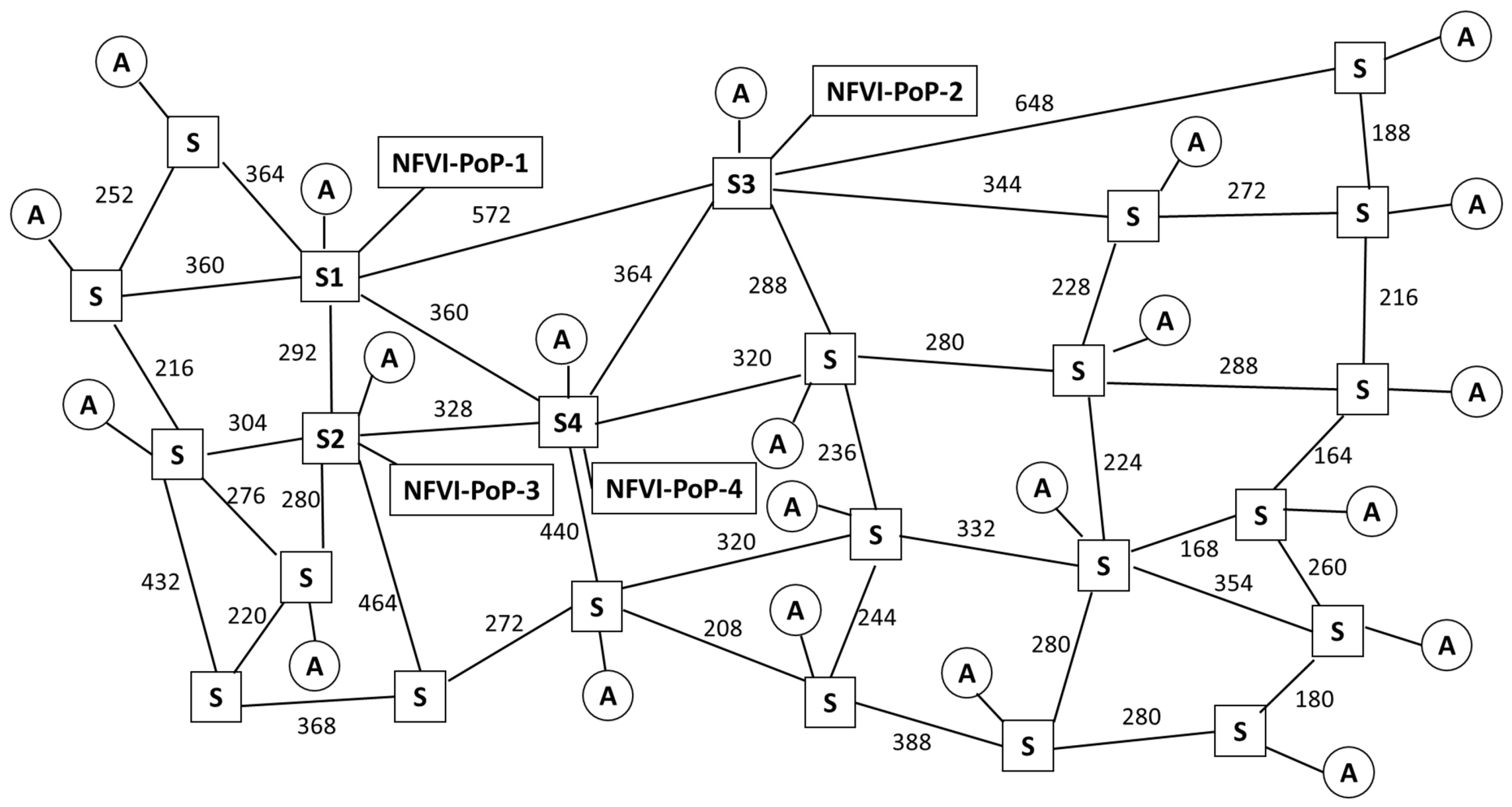Applsci 09 05167 g005
