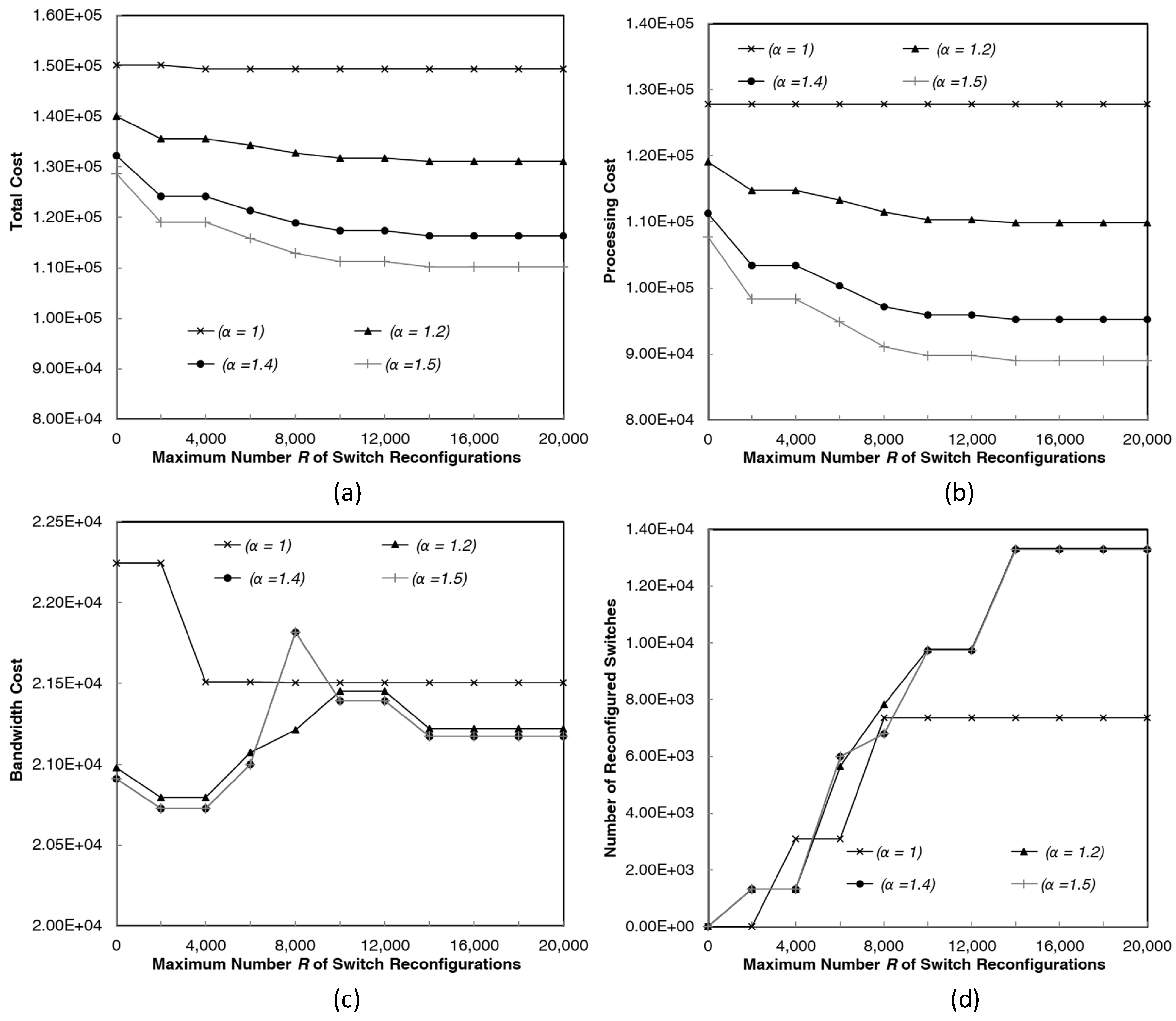 Applsci 09 05167 g006