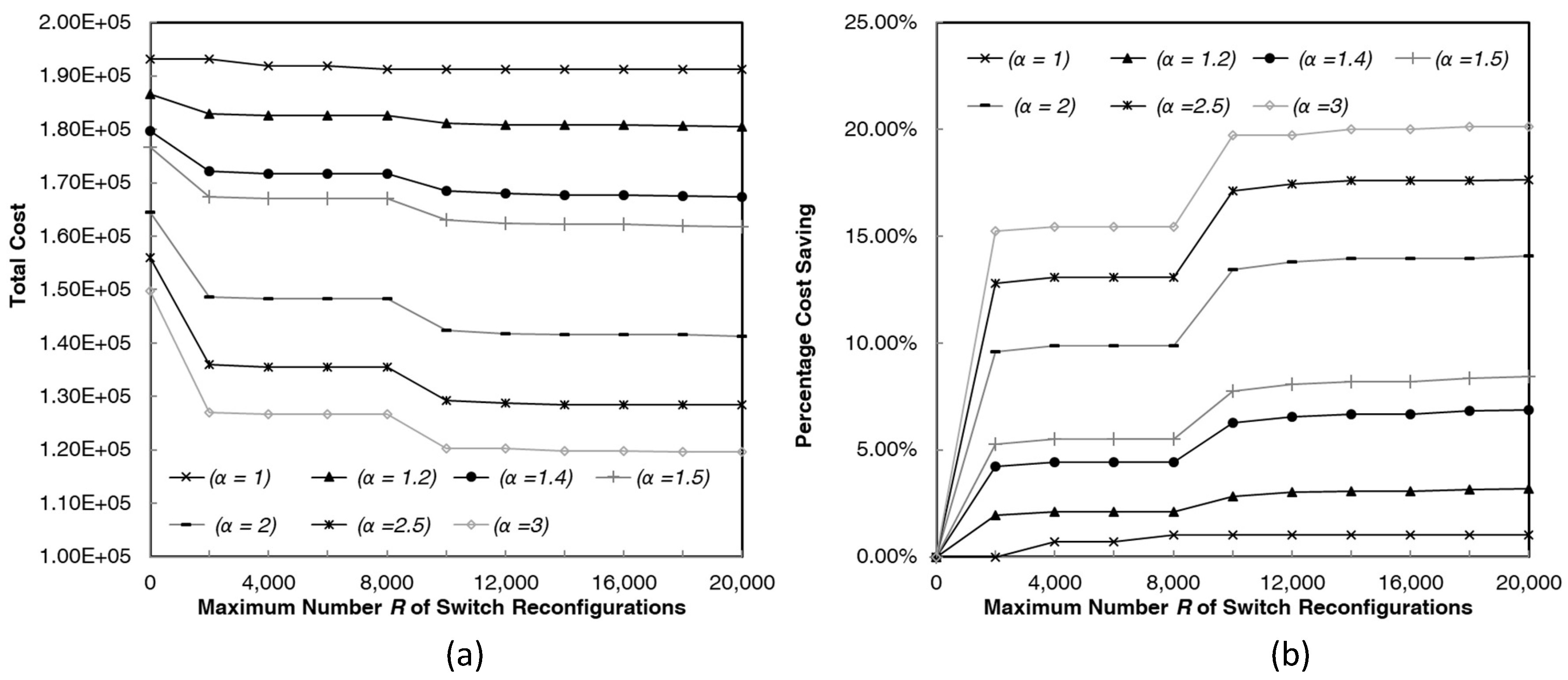 Applsci 09 05167 g007