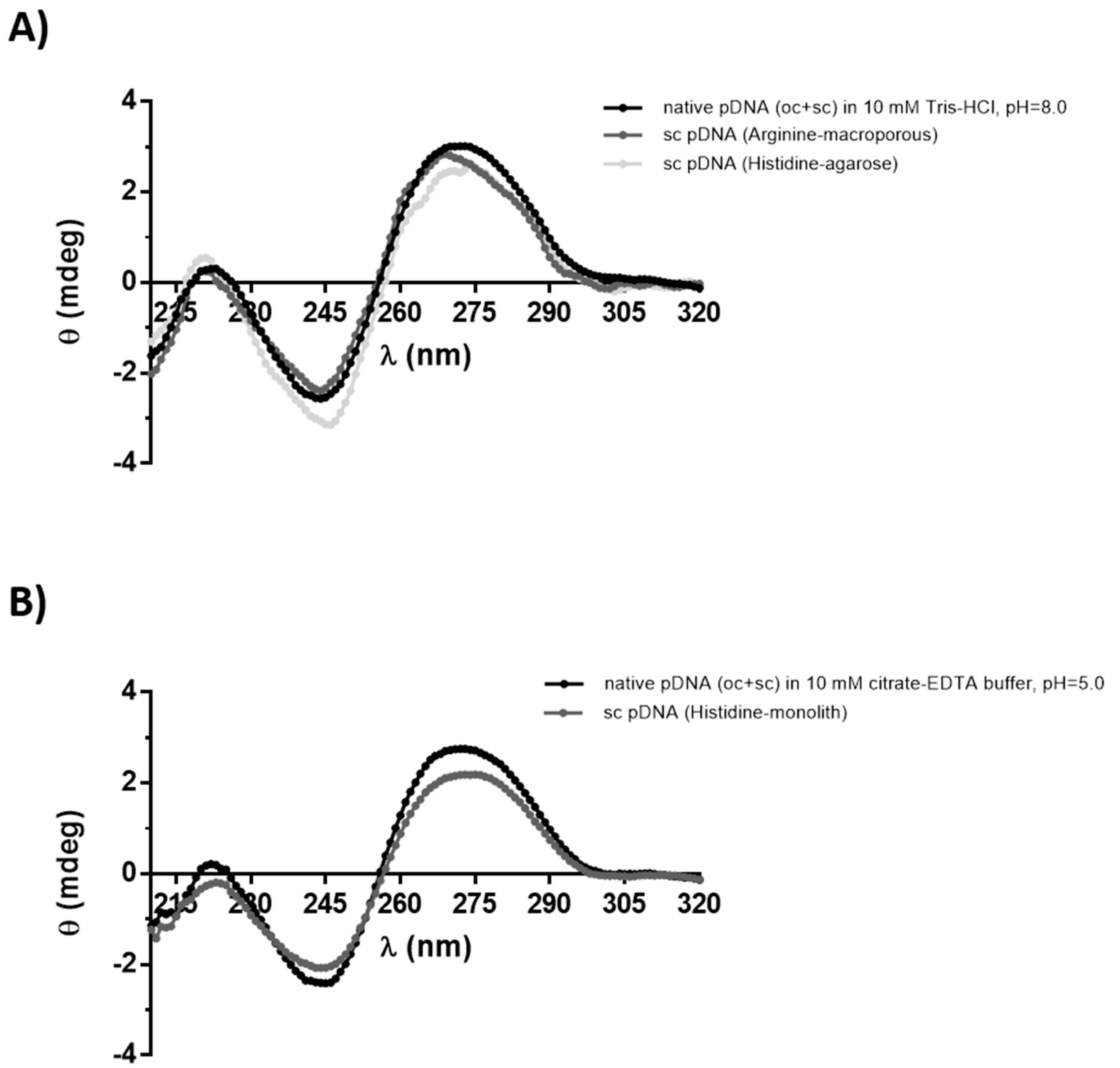 Applsci 09 05170 g003