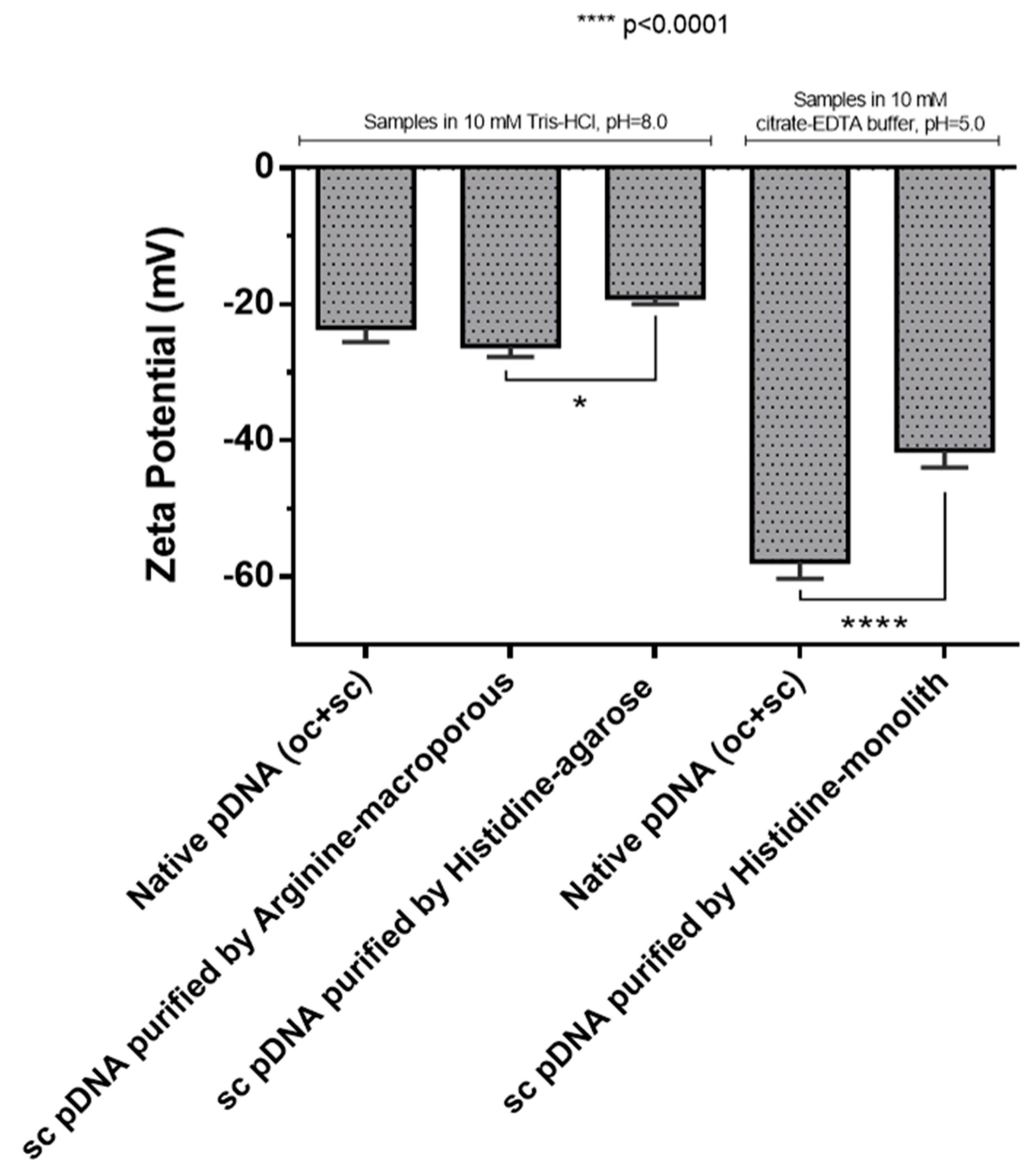 Applsci 09 05170 g004