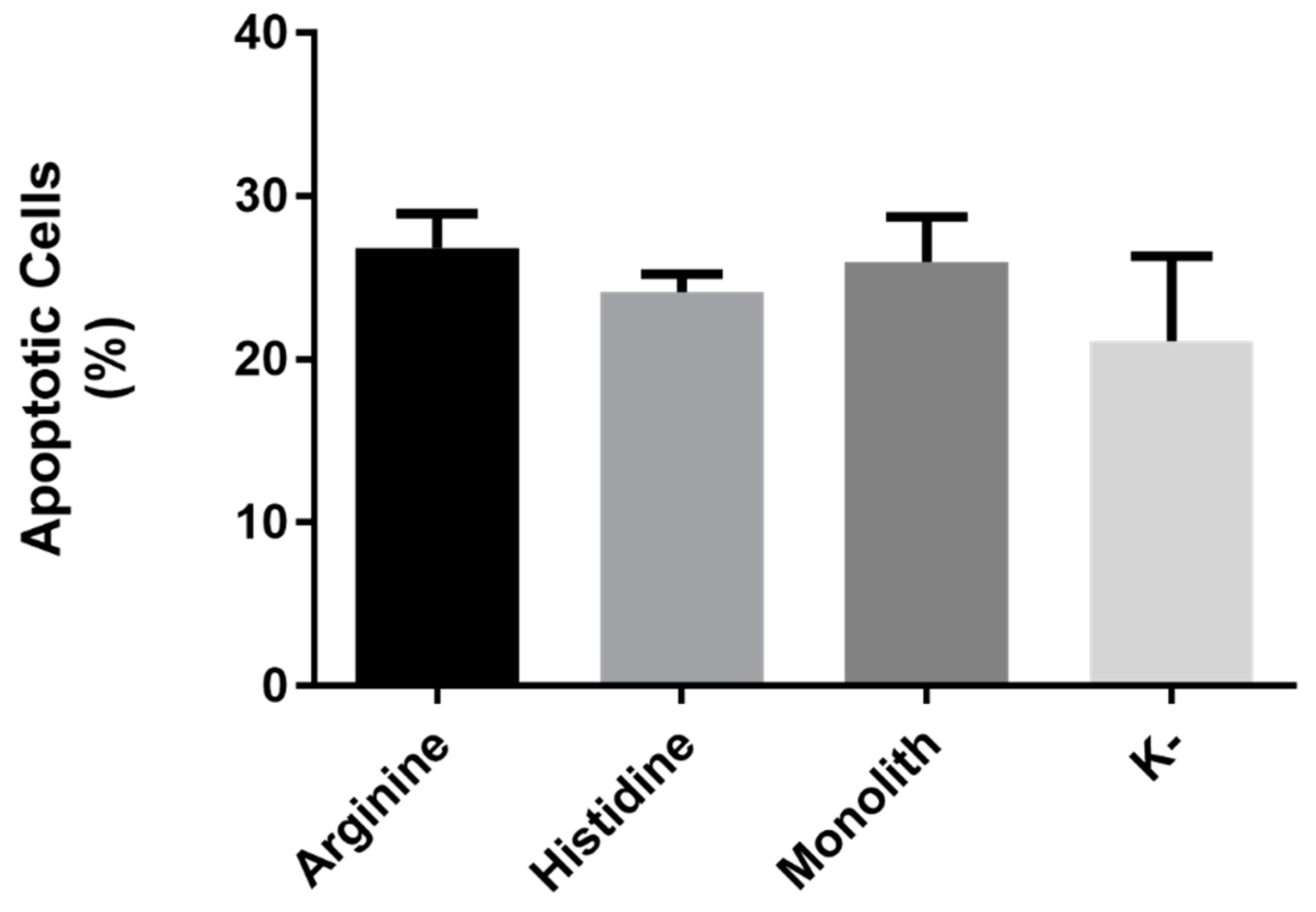 Applsci 09 05170 g007