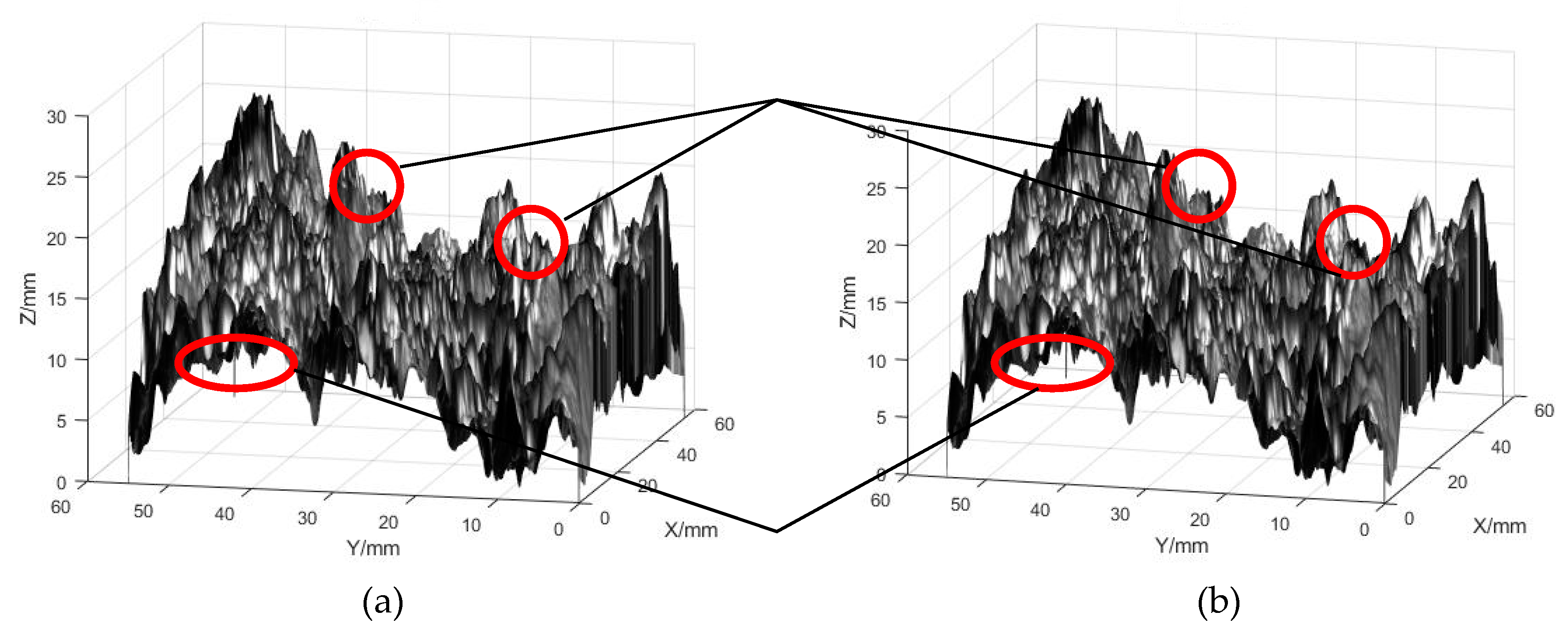 Applsci 09 05171 g001 550