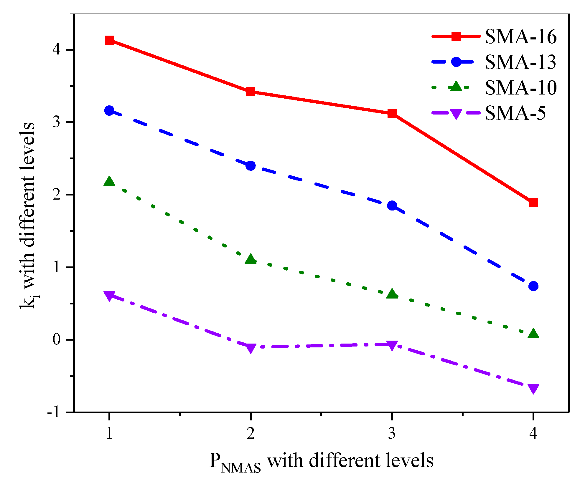 Applsci 09 05171 g002 550