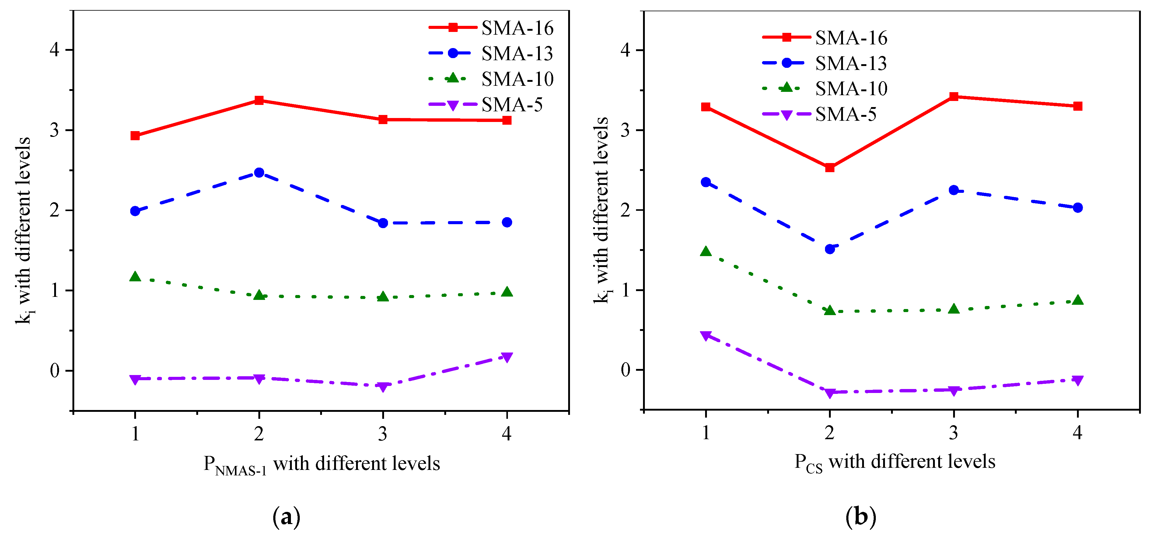 Applsci 09 05171 g003a 550