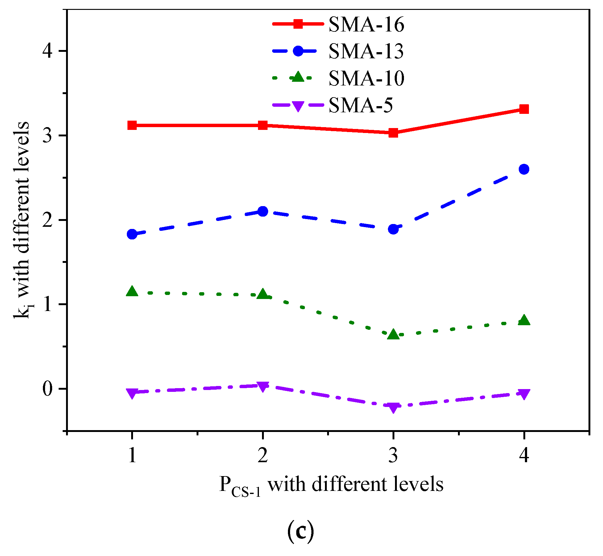 Applsci 09 05171 g003b 550