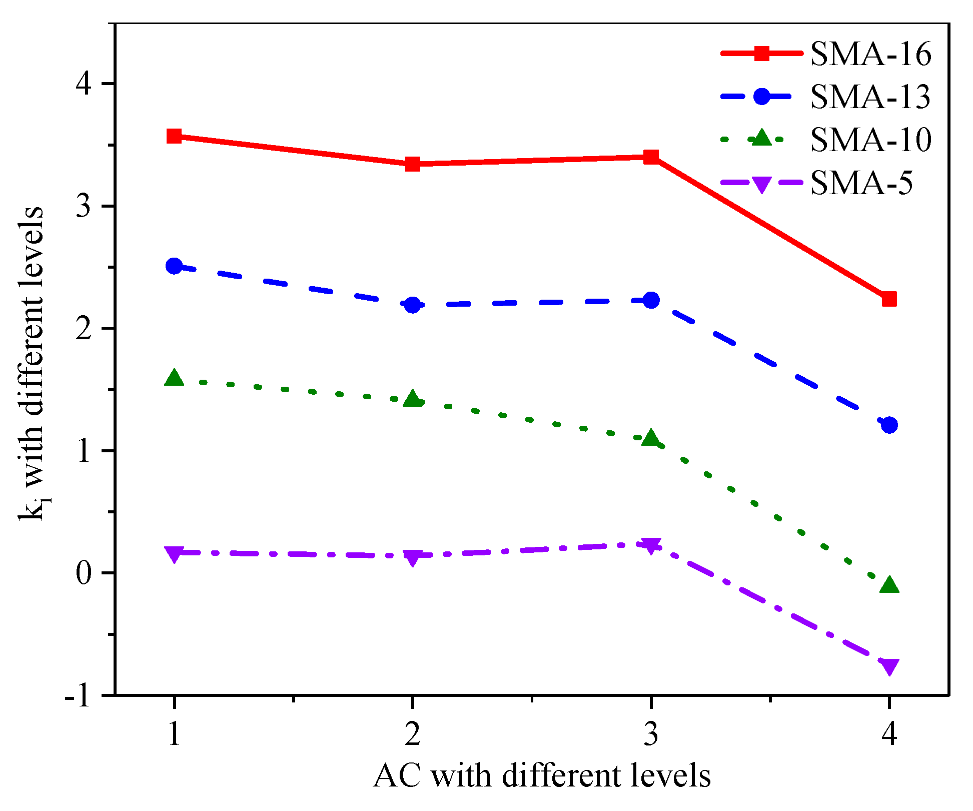 Applsci 09 05171 g004 550