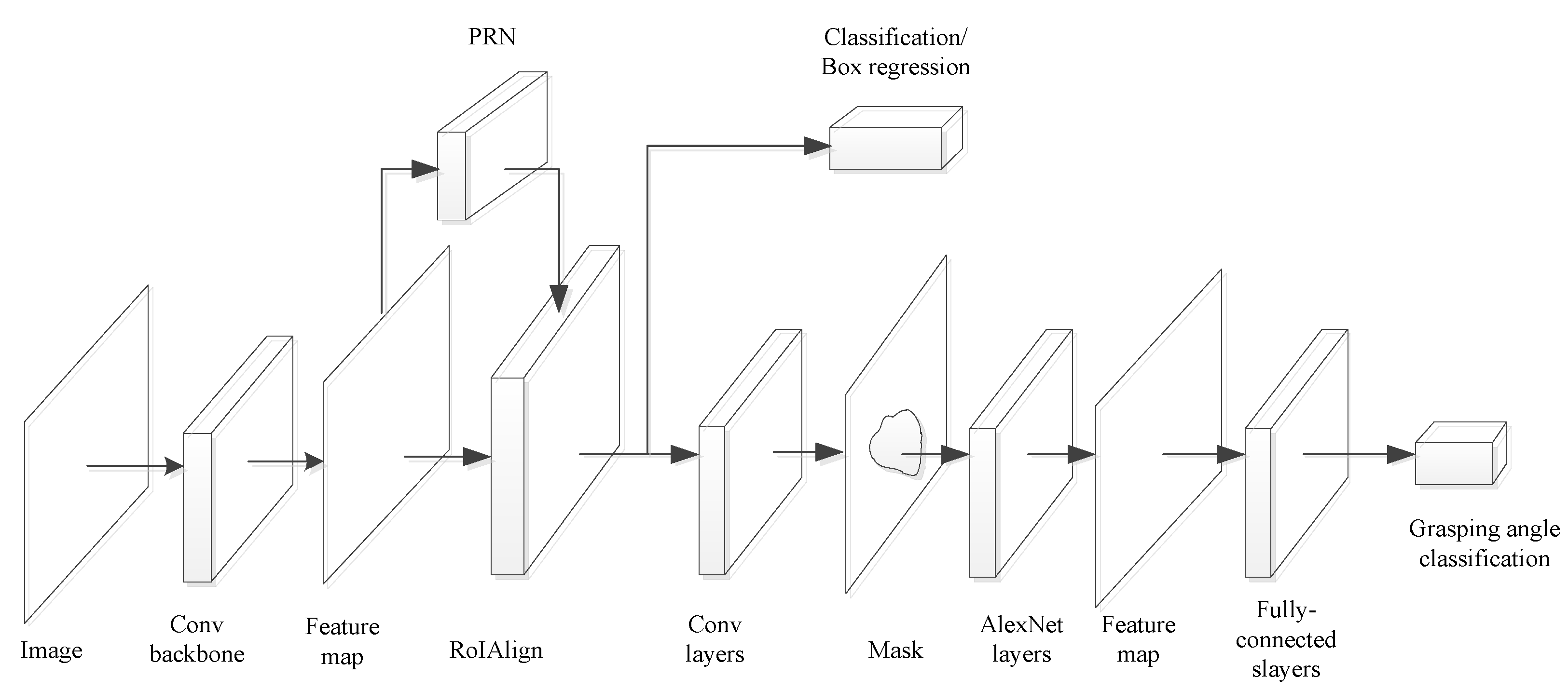 Applsci 09 05172 g002