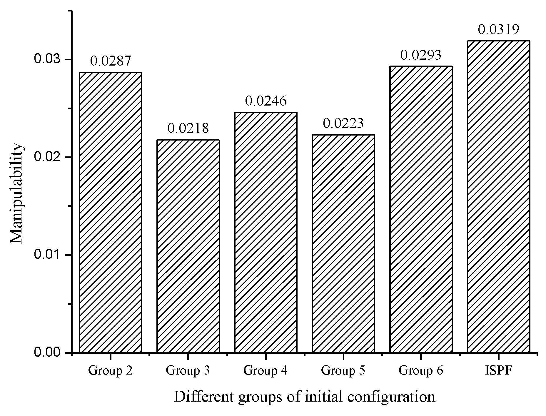 Applsci 09 05172 g010