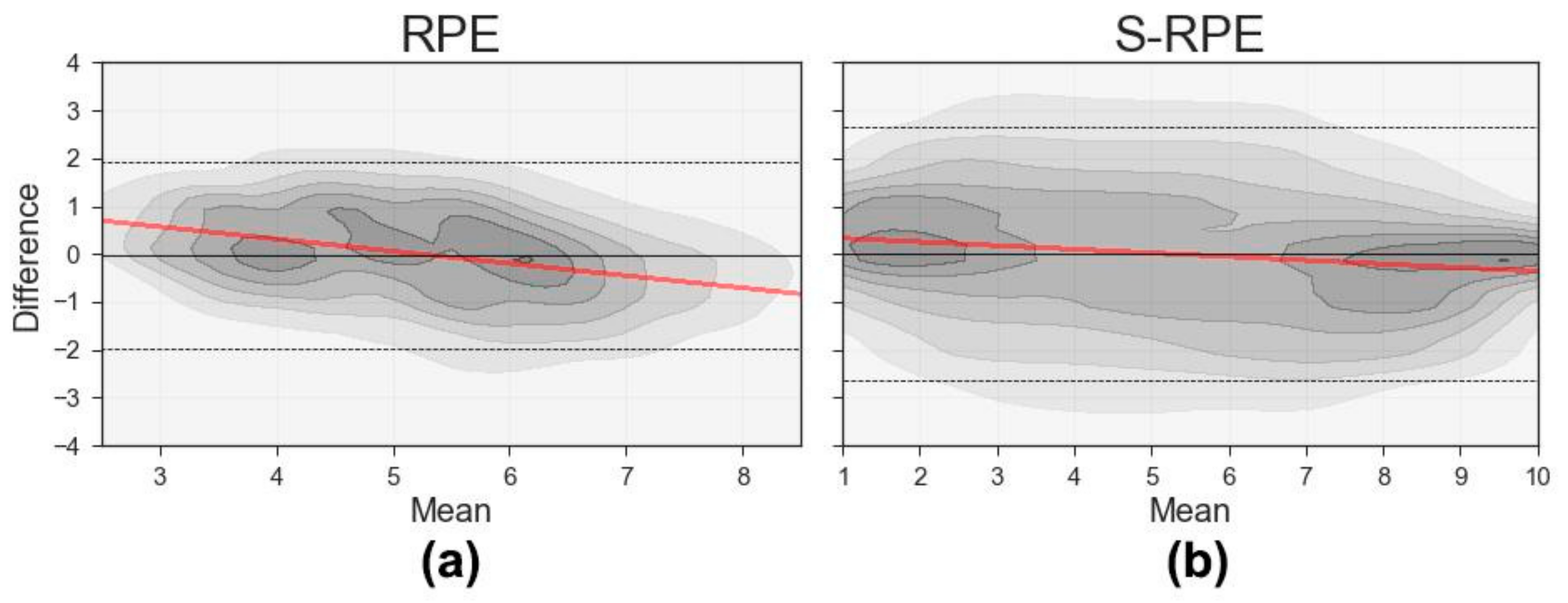 Applsci 09 05174 g002 550