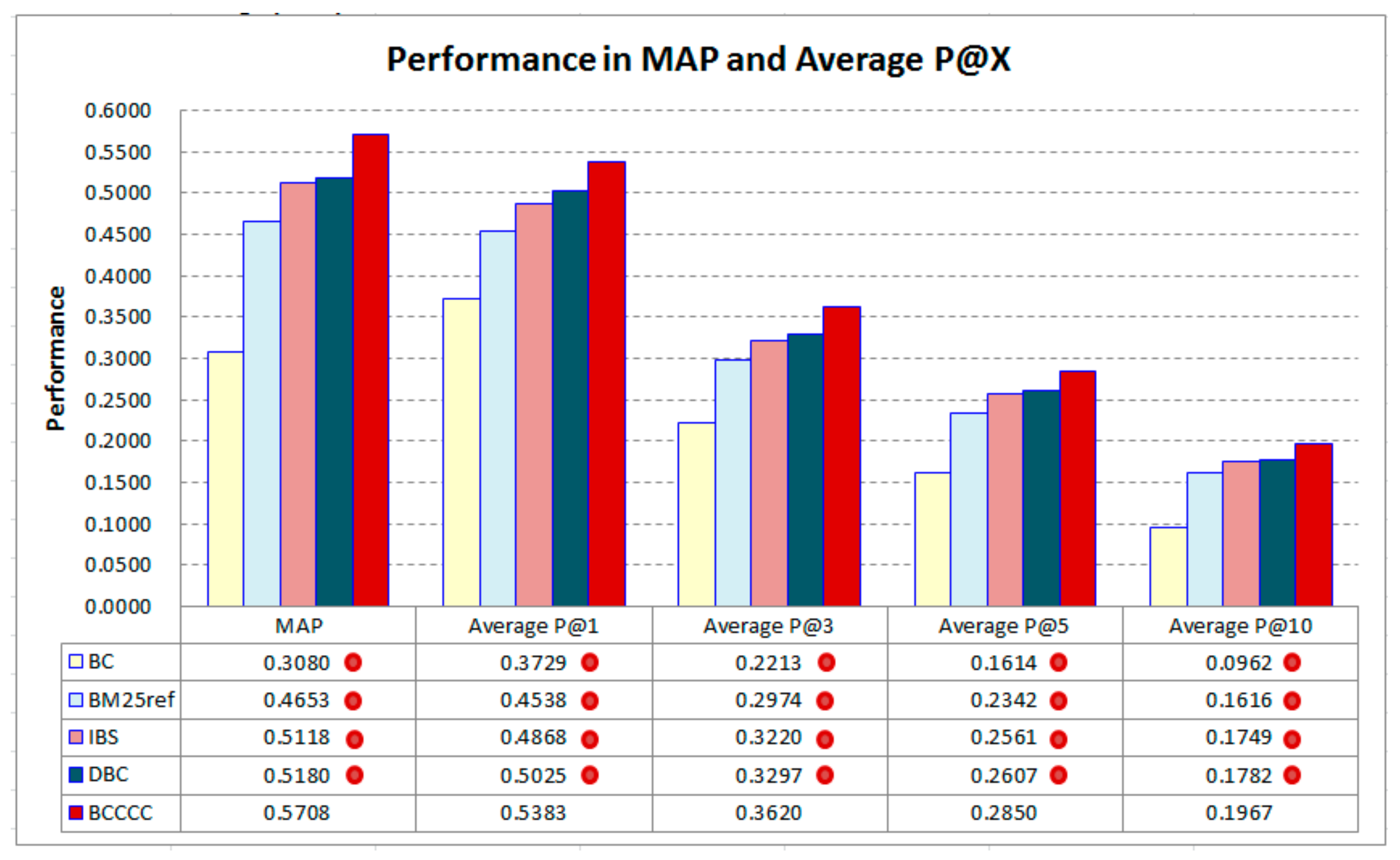 Applsci 09 05176 g002