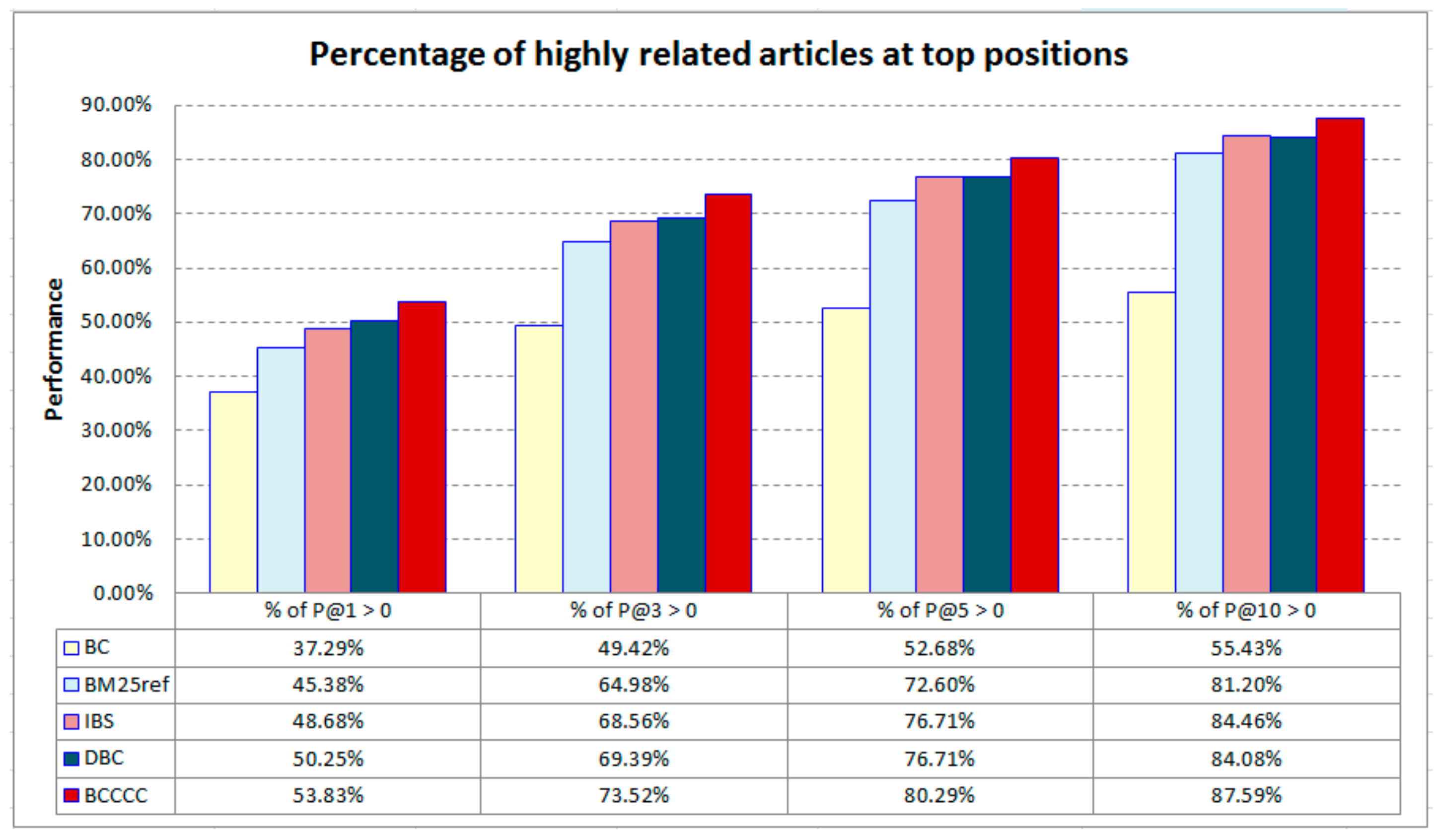 Applsci 09 05176 g003