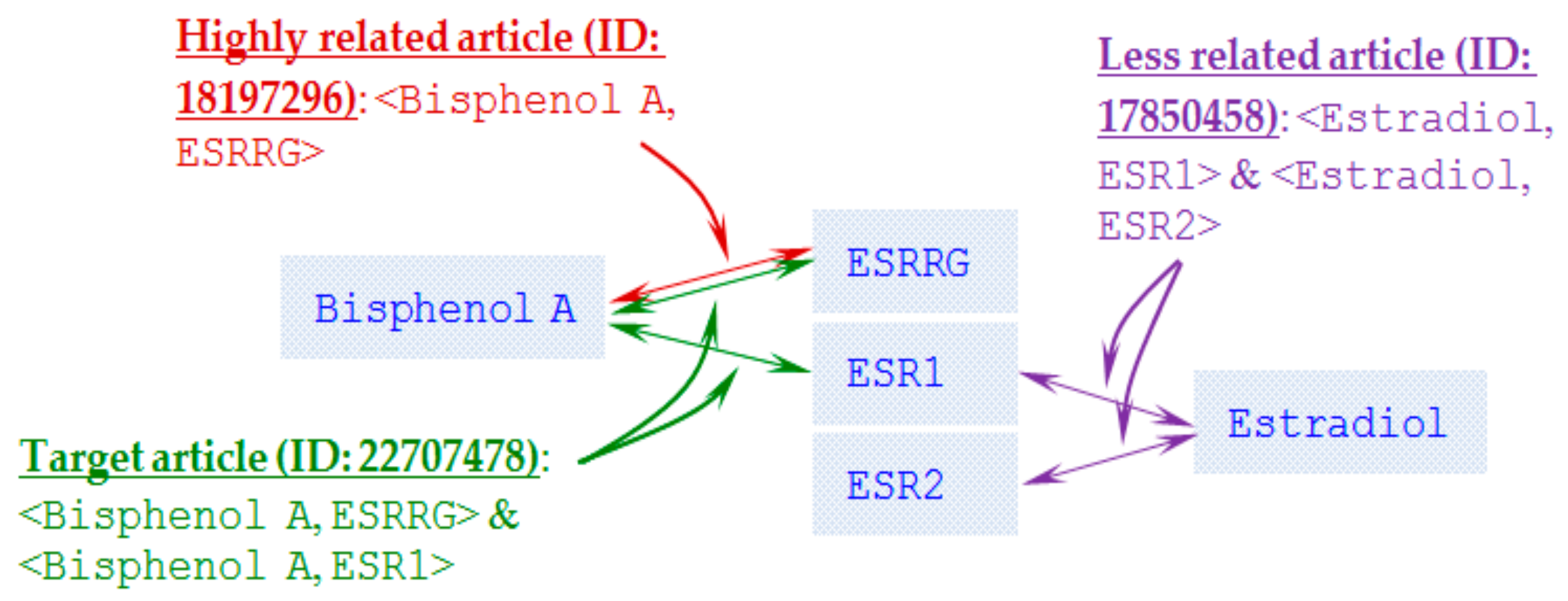 Applsci 09 05176 g004