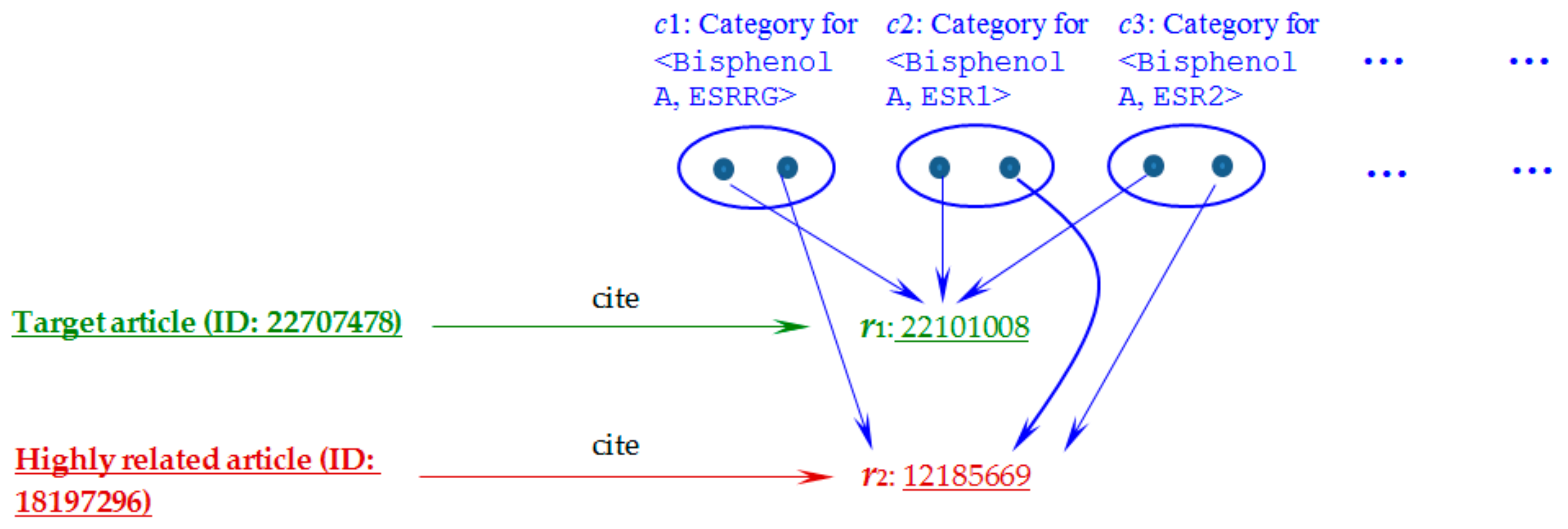Applsci 09 05176 g005