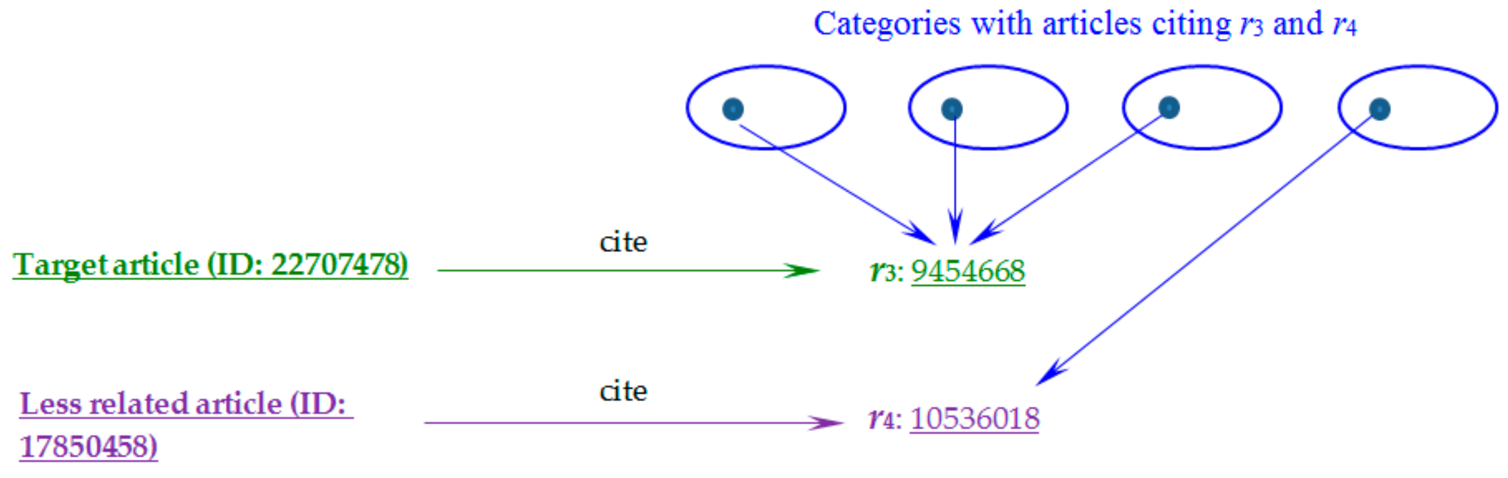 Applsci 09 05176 g006