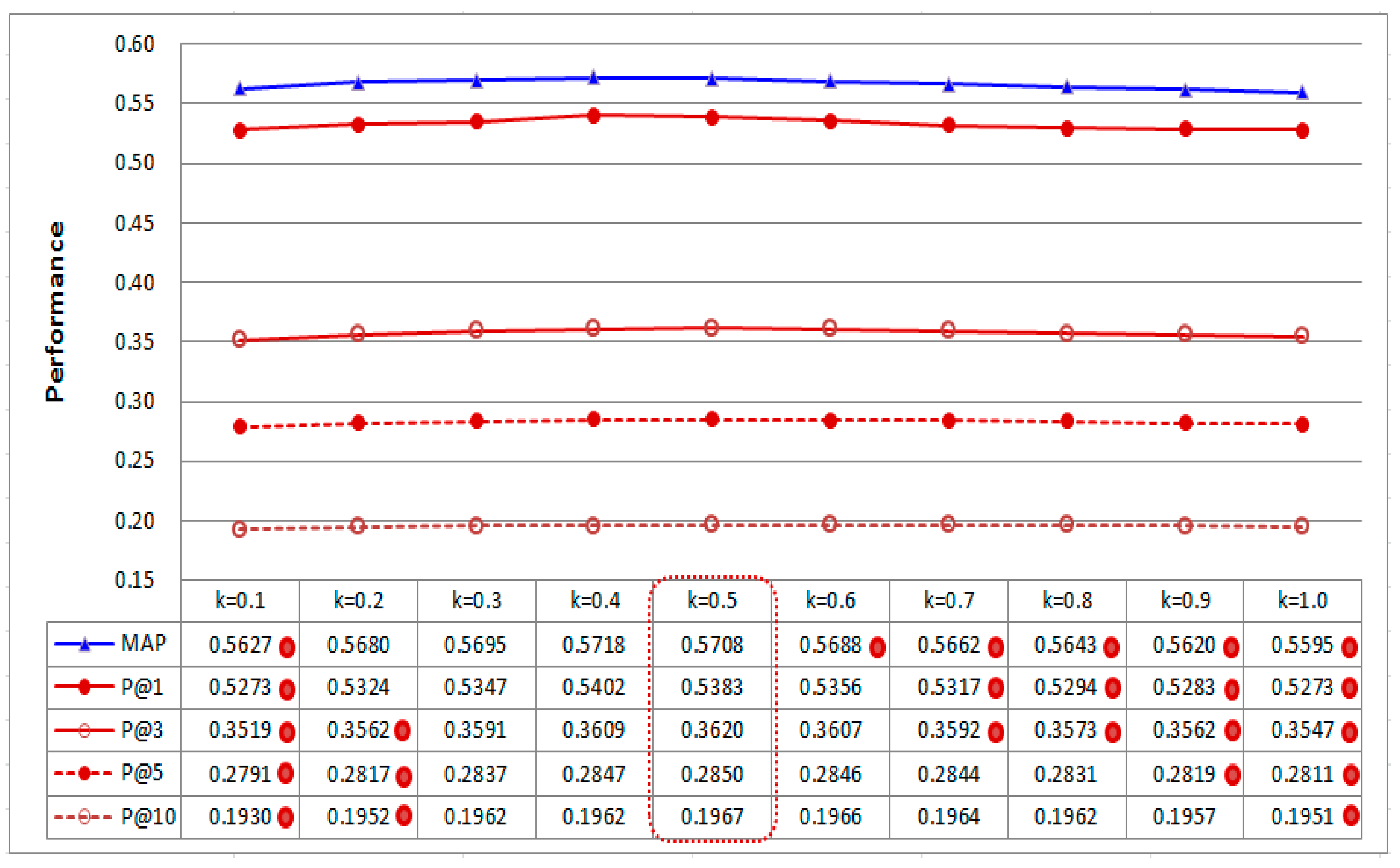 Applsci 09 05176 g007