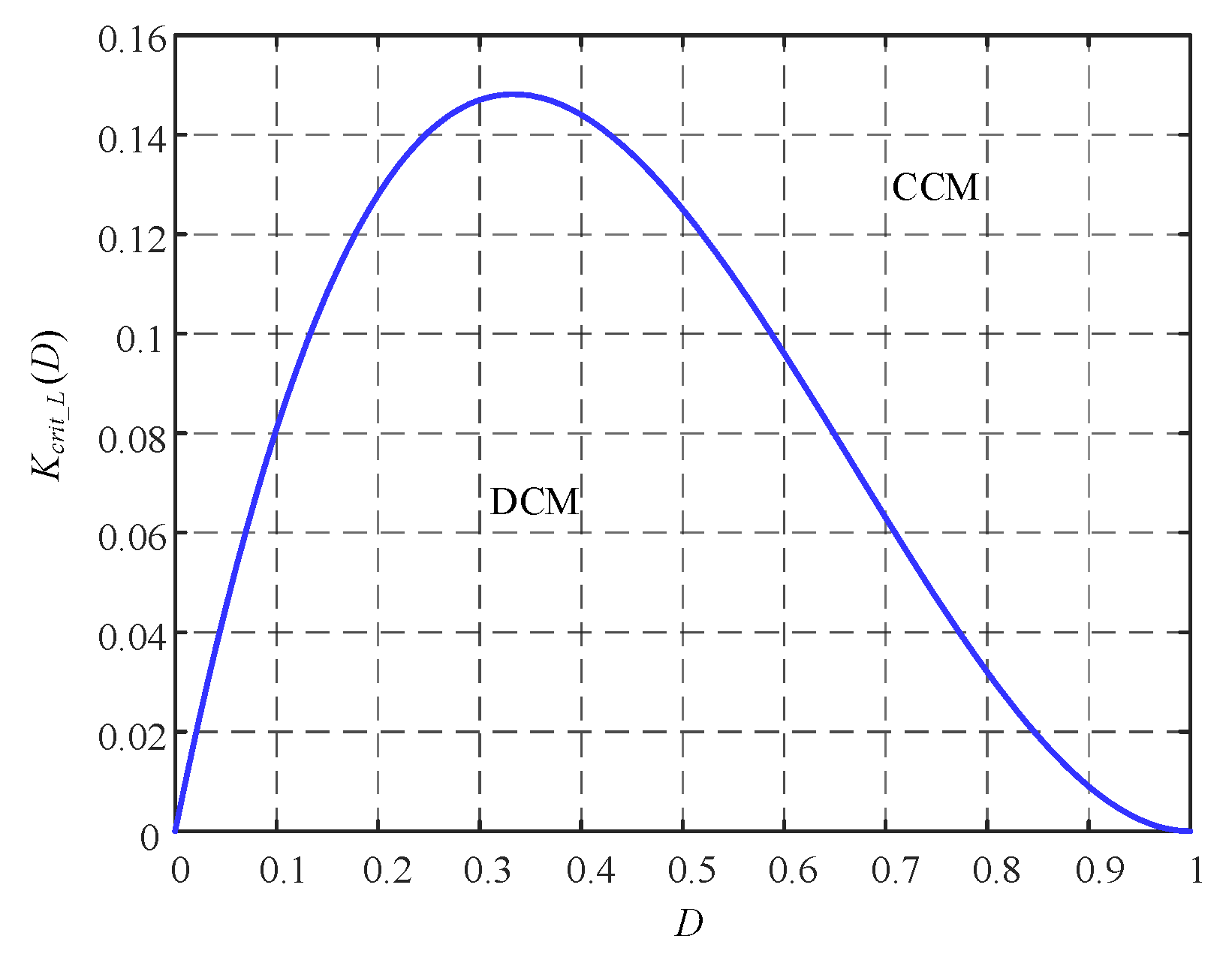 Applsci 09 05177 g005