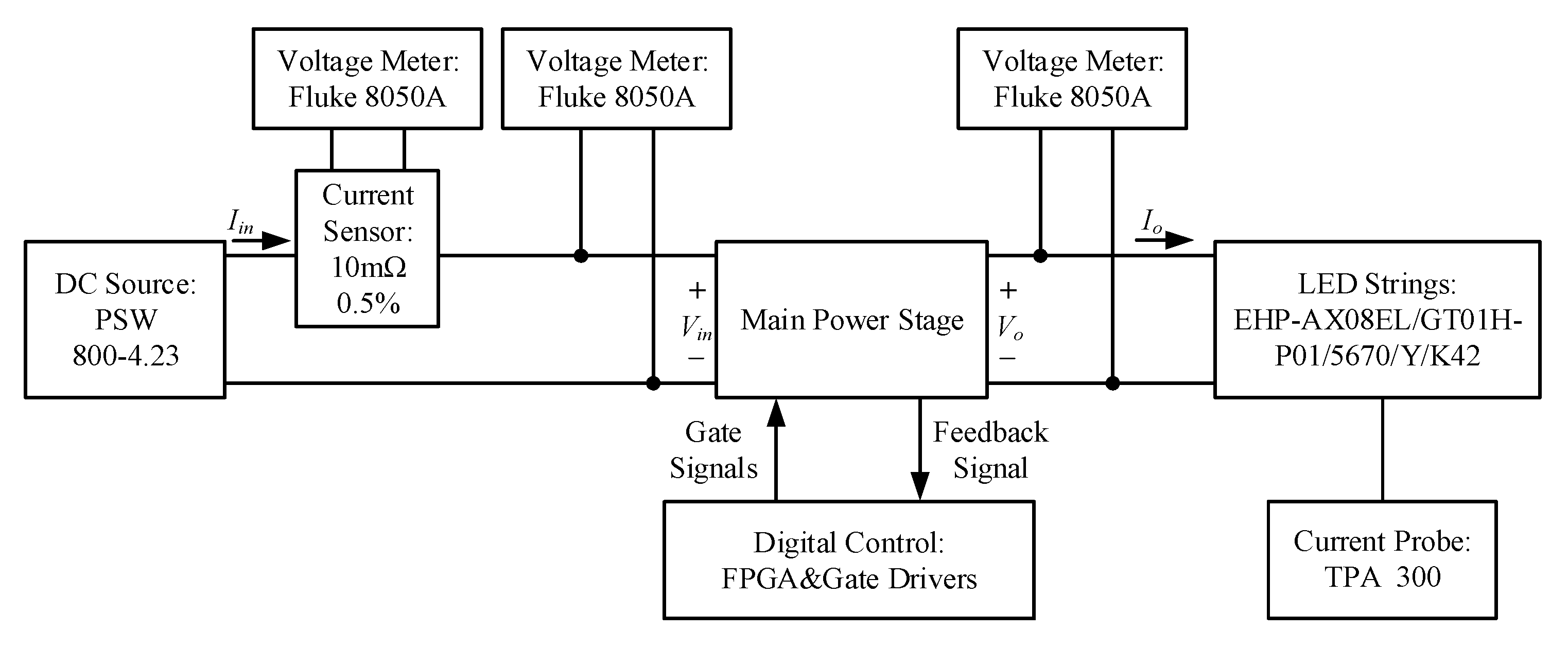 Applsci 09 05177 g017