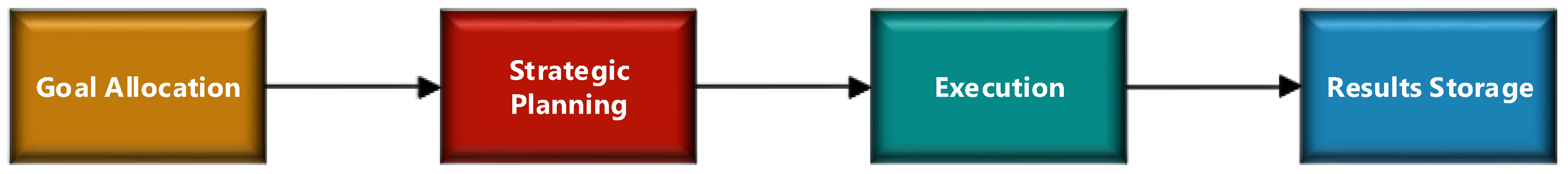 Applsci 09 05180 g002