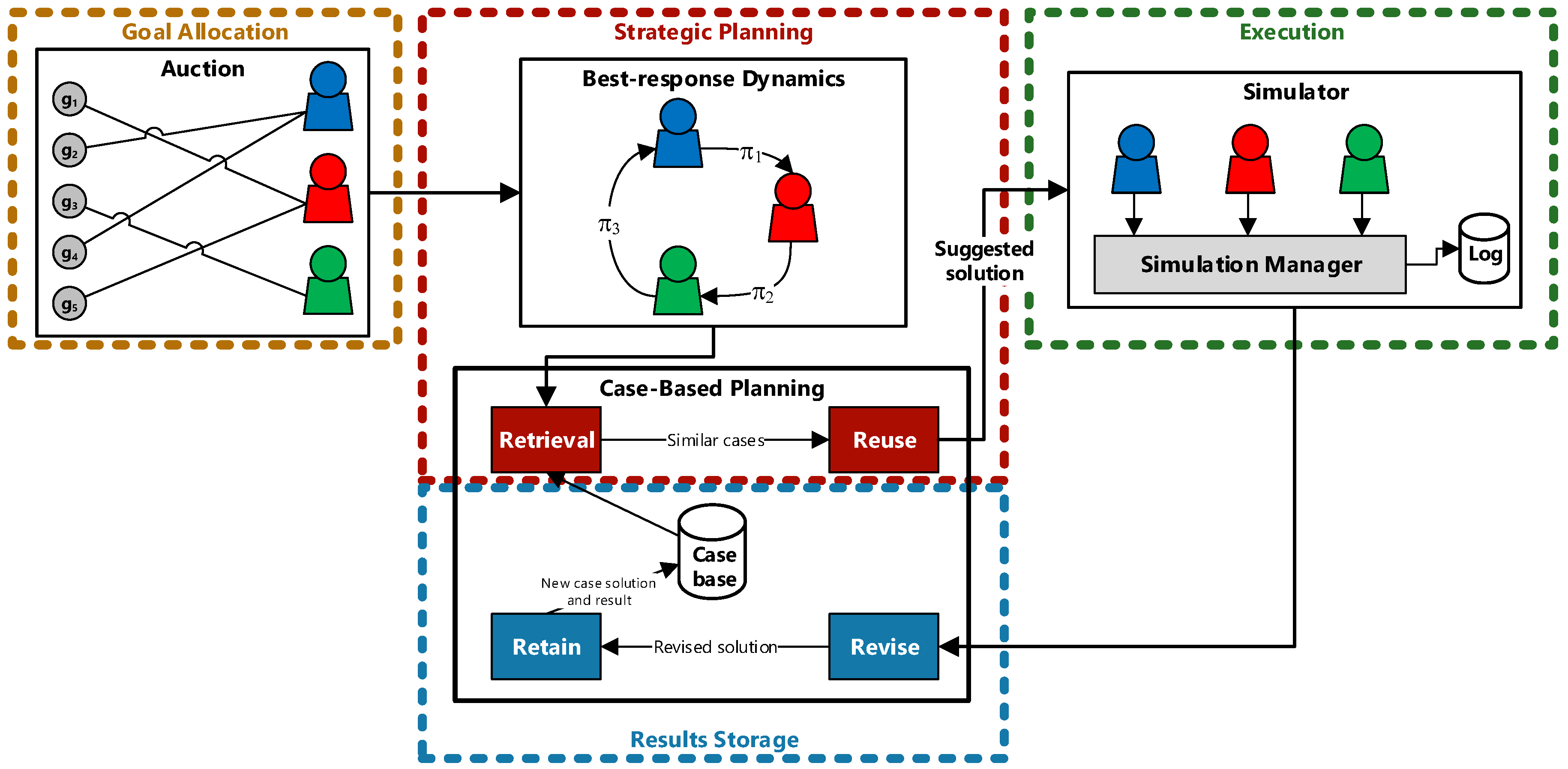 Applsci 09 05180 g003
