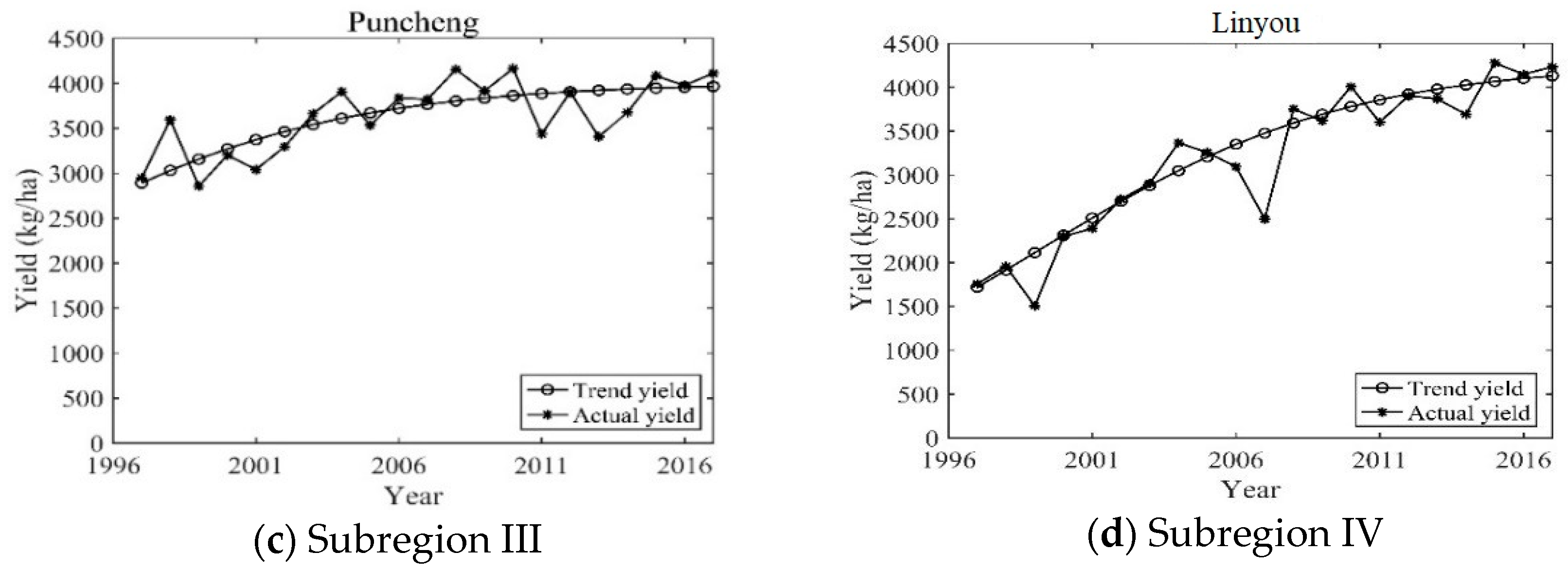 Applsci 09 05181 g003b Applsci 09 05181 g003b